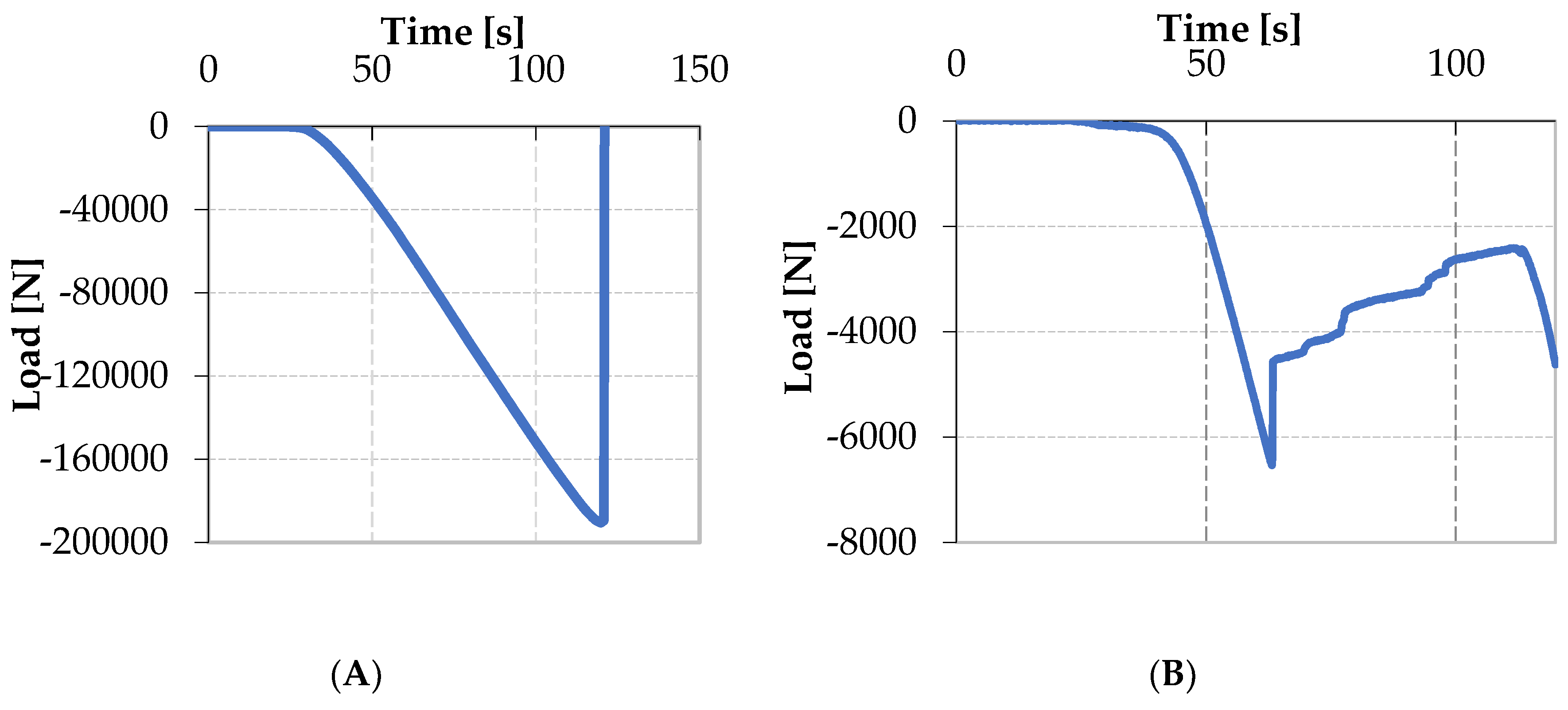 Materials 12 00249 g010