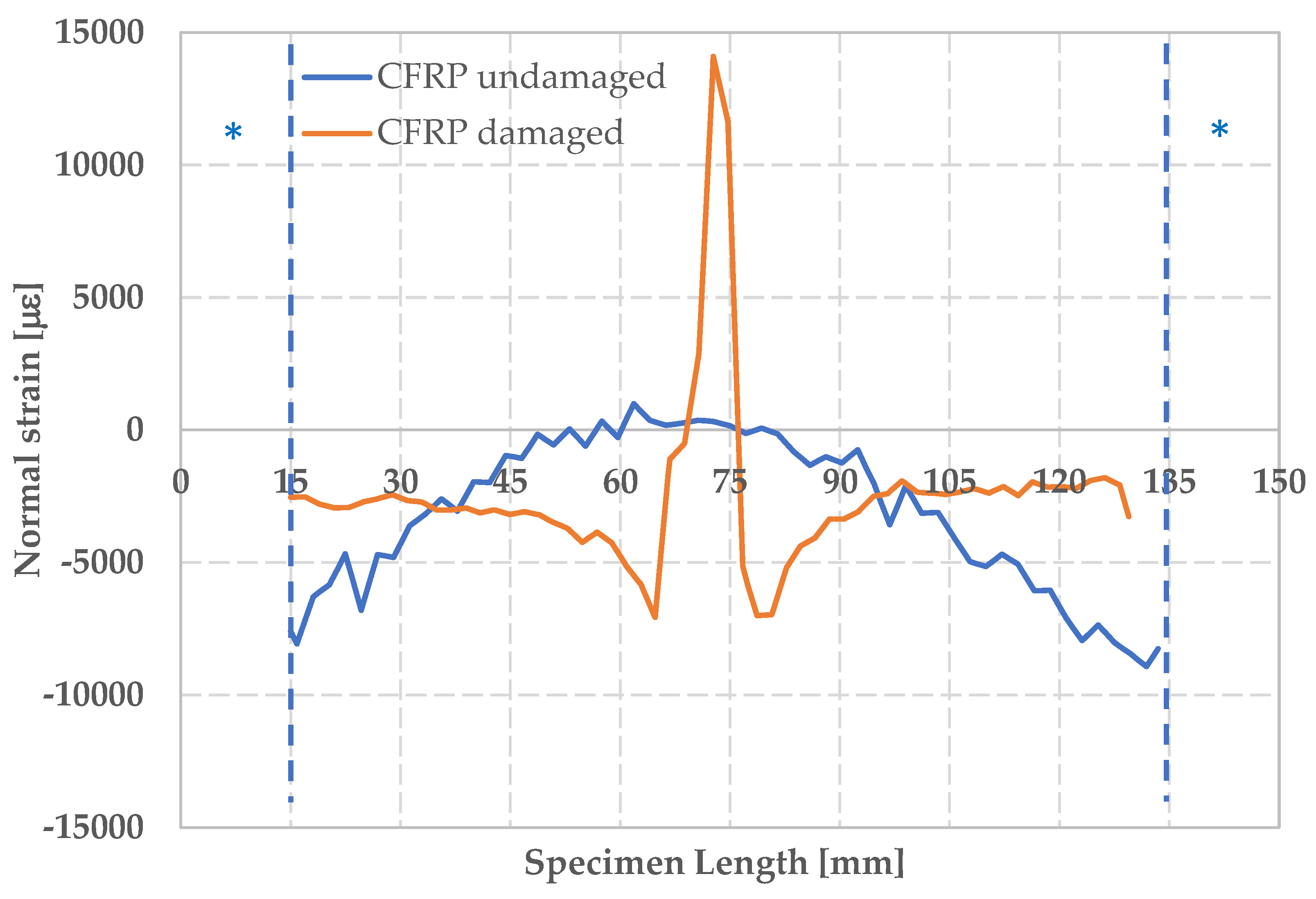 Materials 12 00249 g011