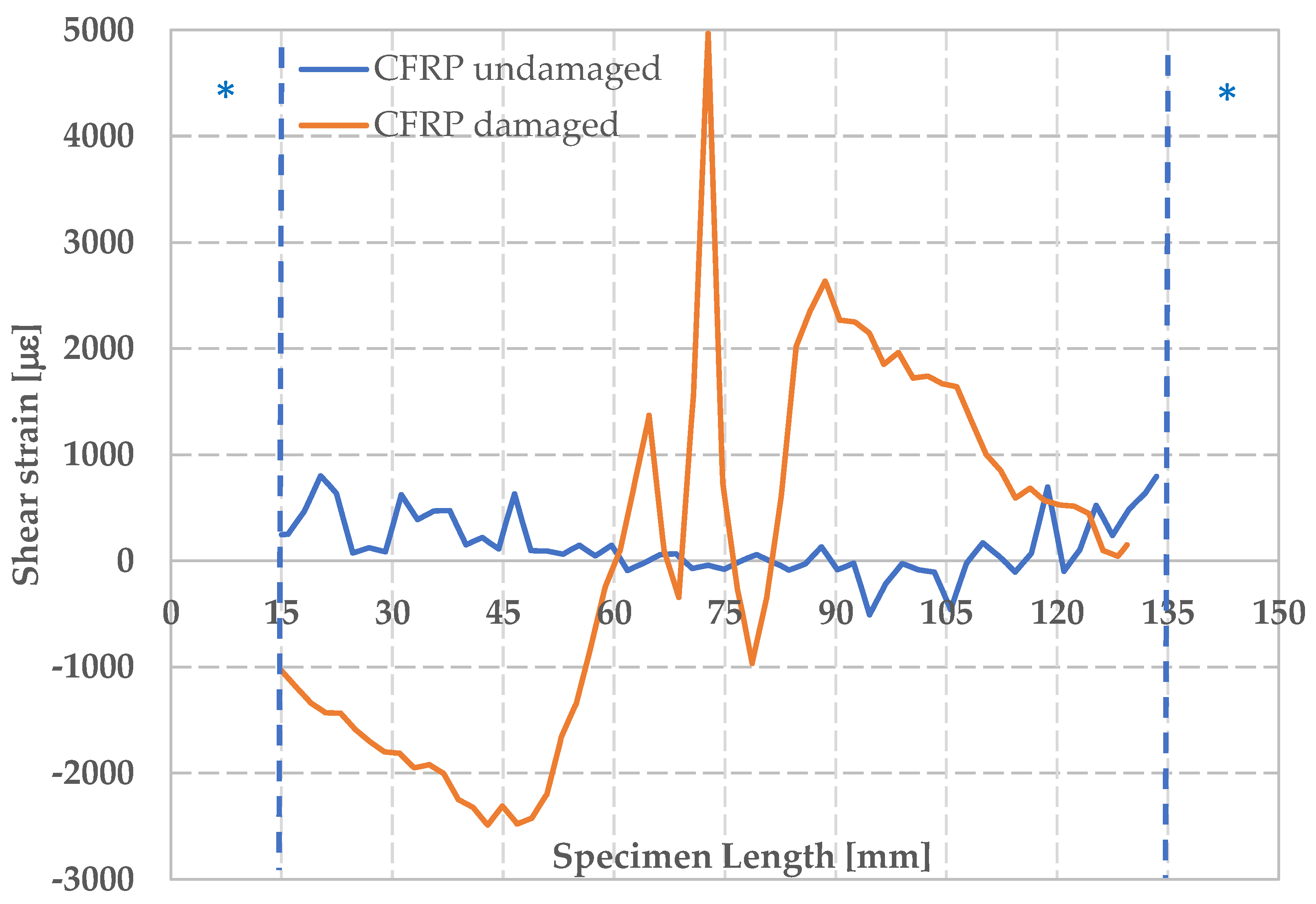 Materials 12 00249 g012
