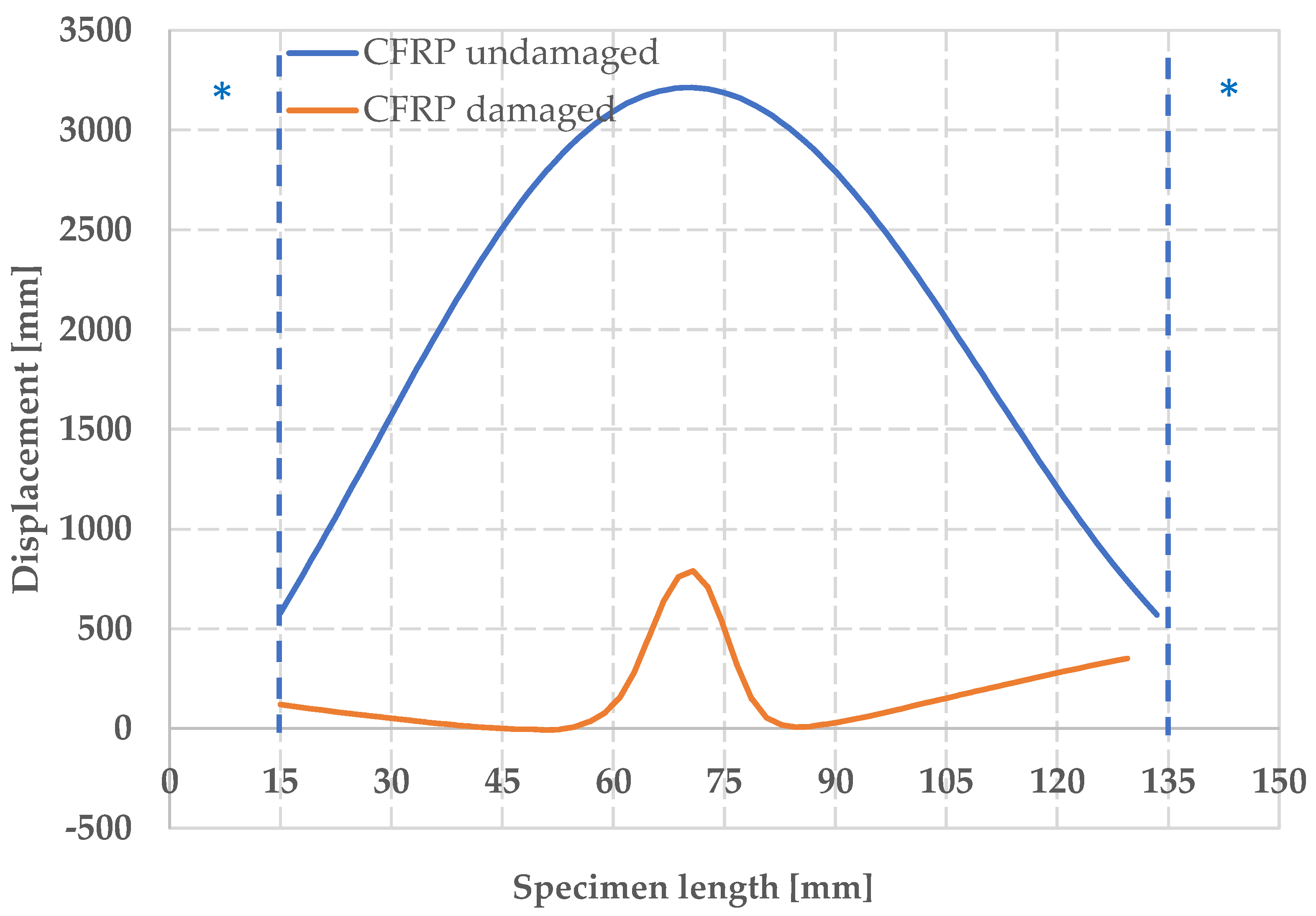 Materials 12 00249 g013