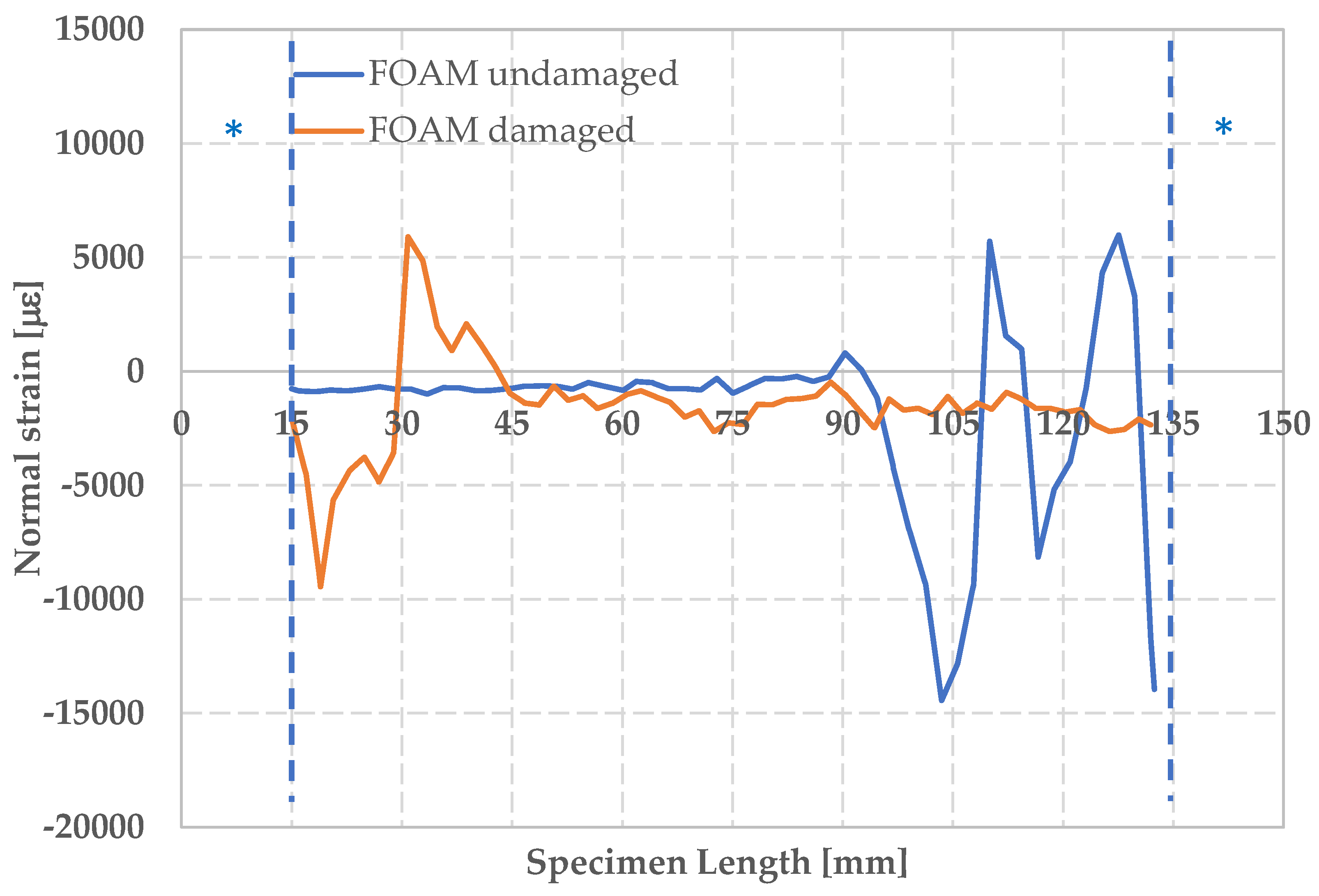 Materials 12 00249 g014