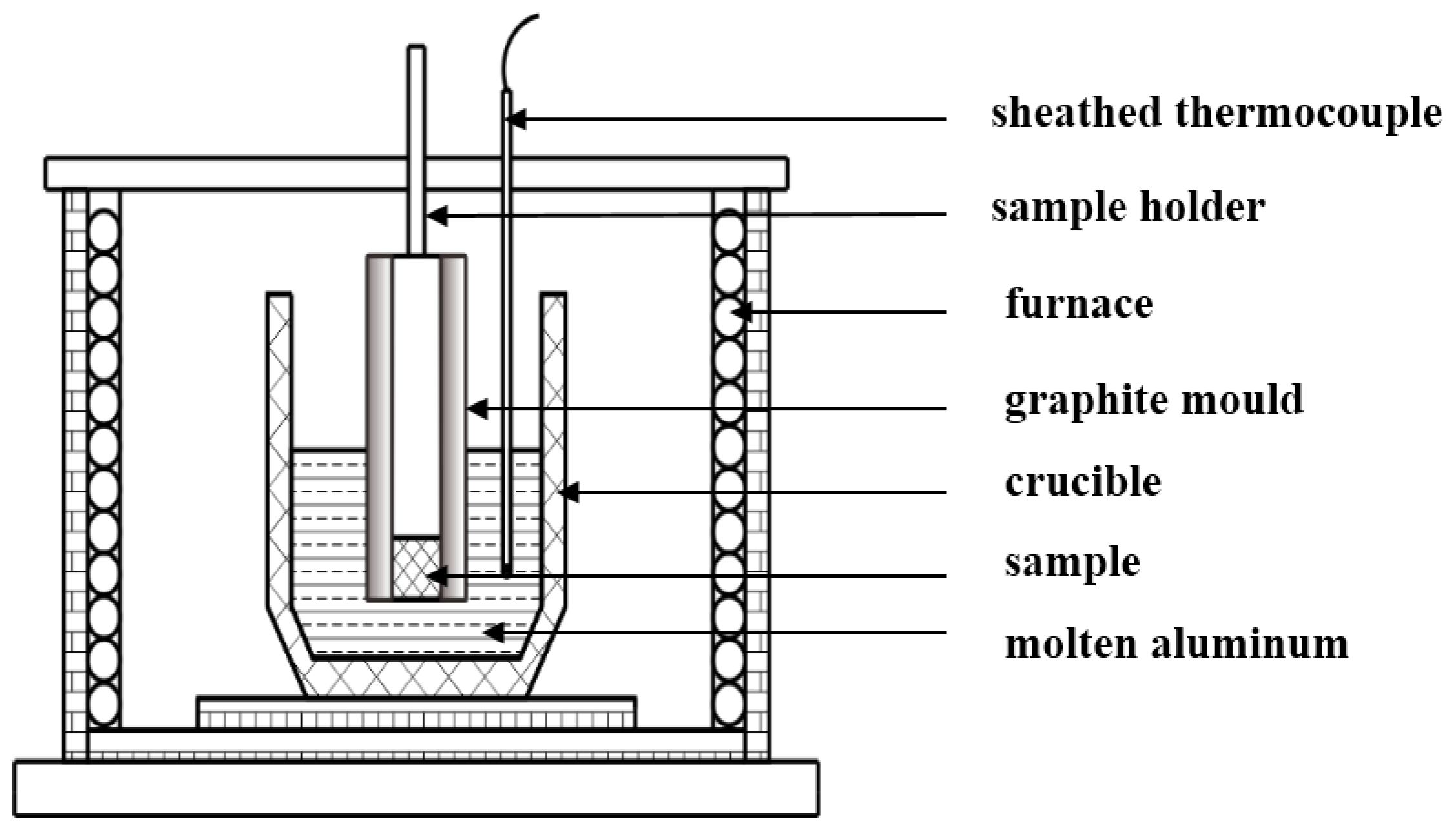 Materials 12 00256 g001