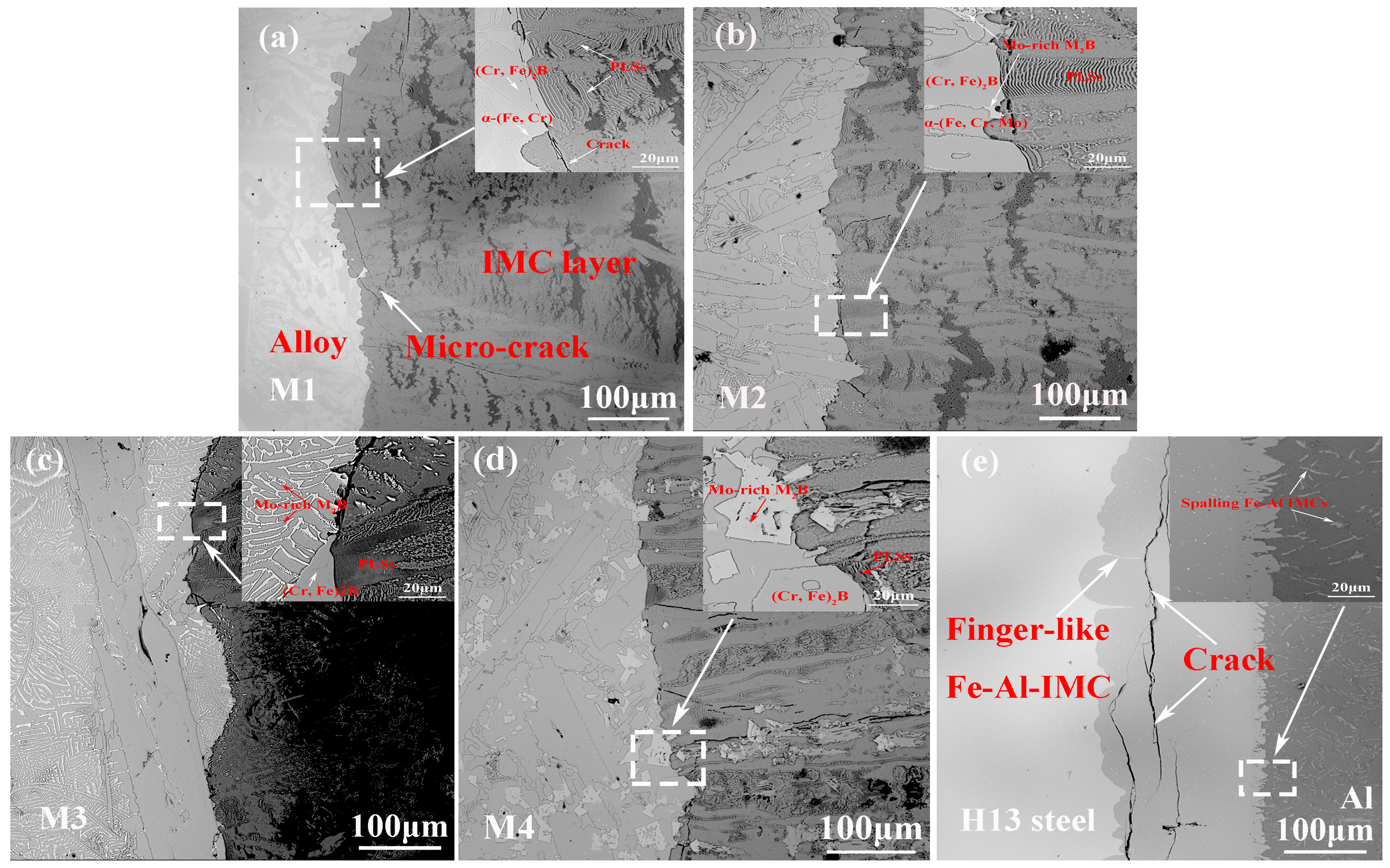 Materials 12 00256 g006