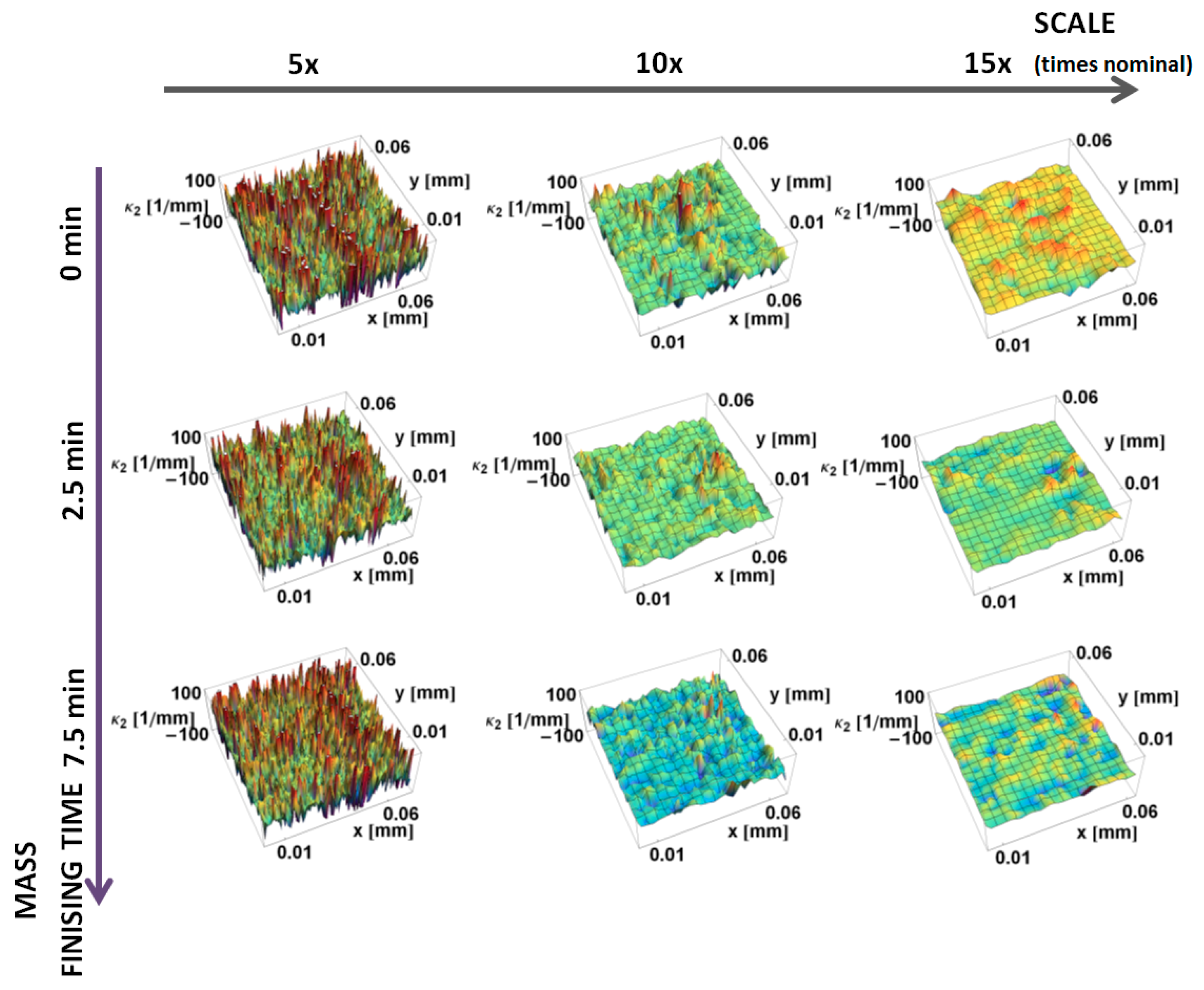 Materials 12 00257 g006