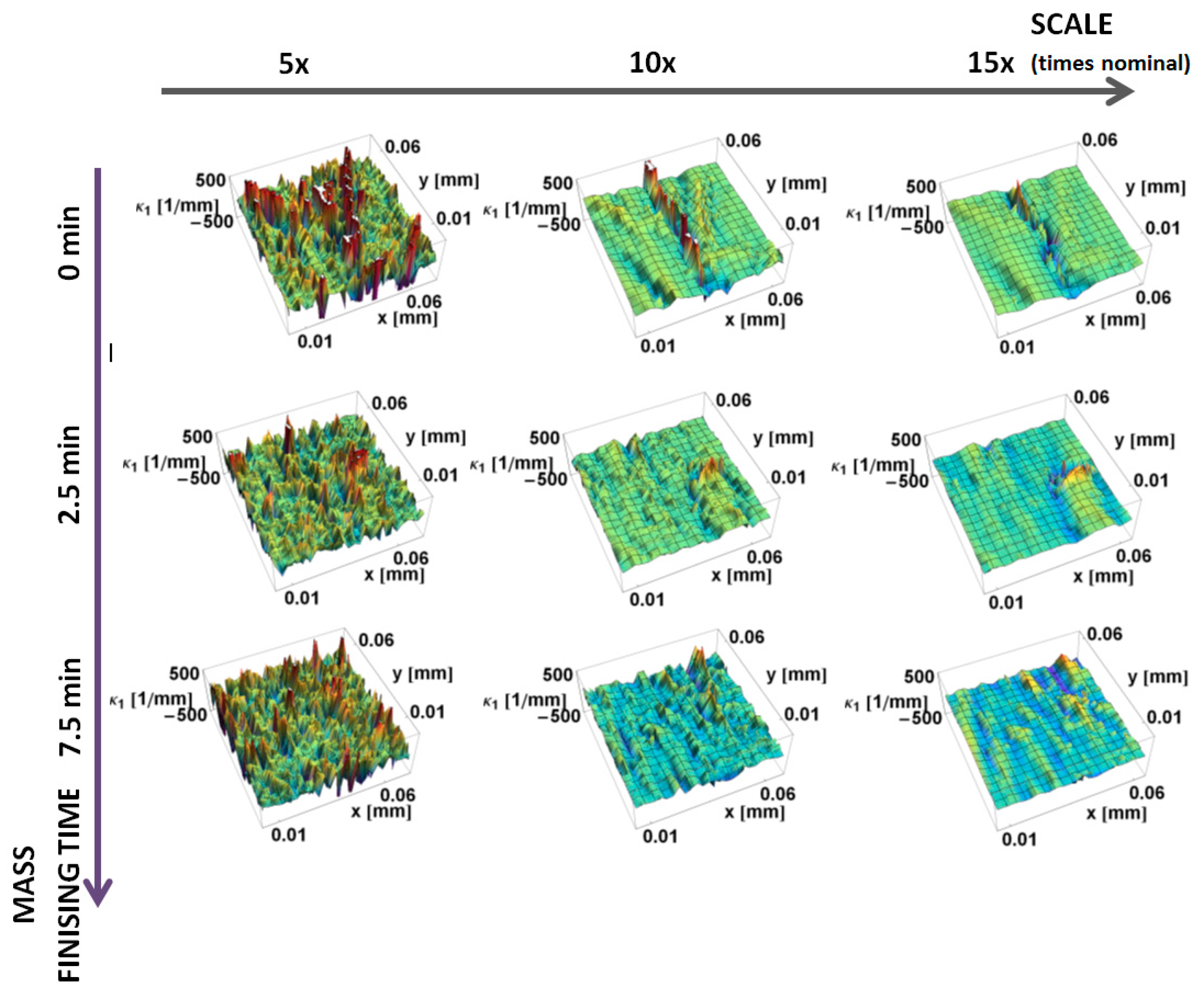 Materials 12 00257 g007