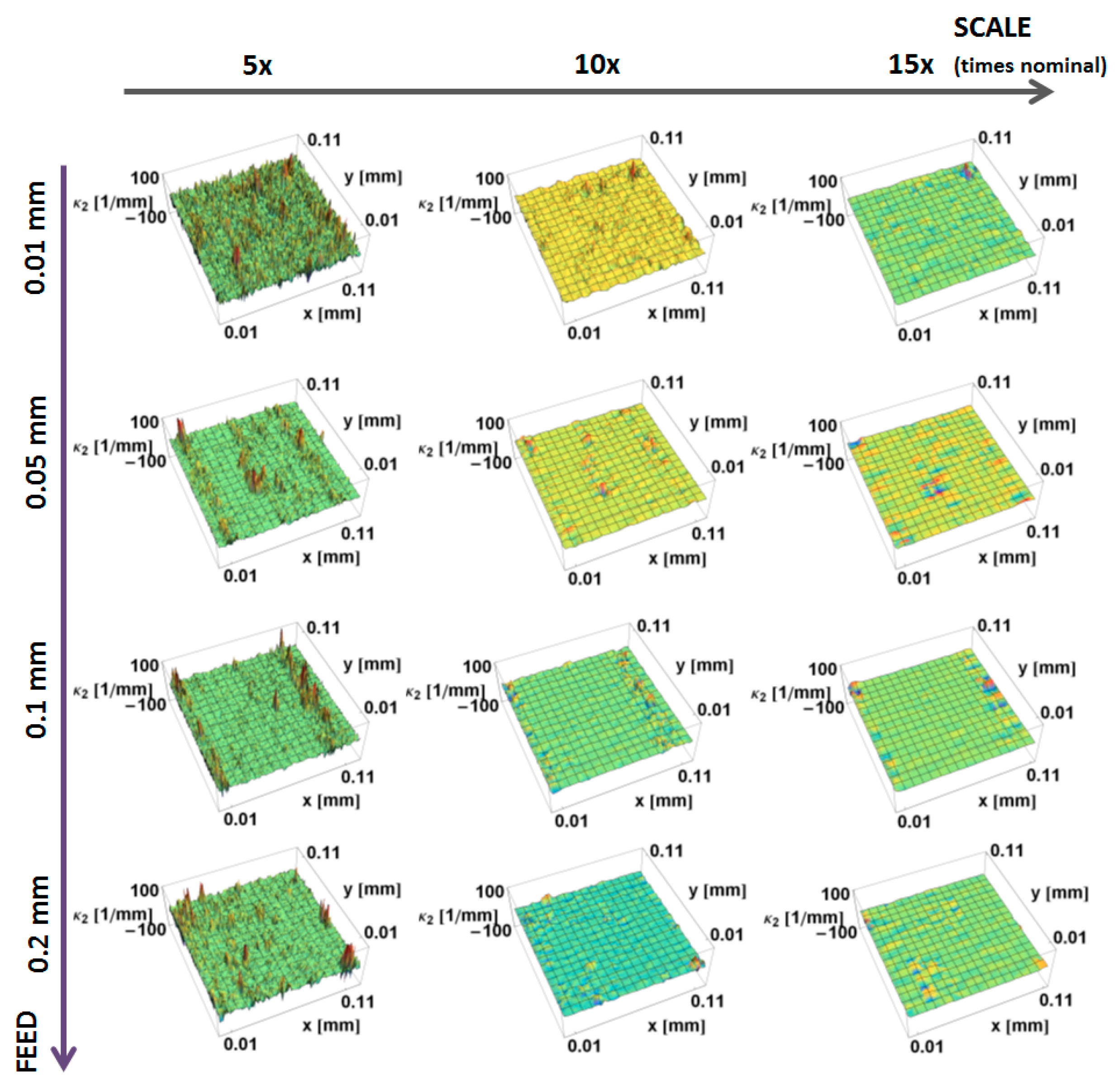 Materials 12 00257 g012