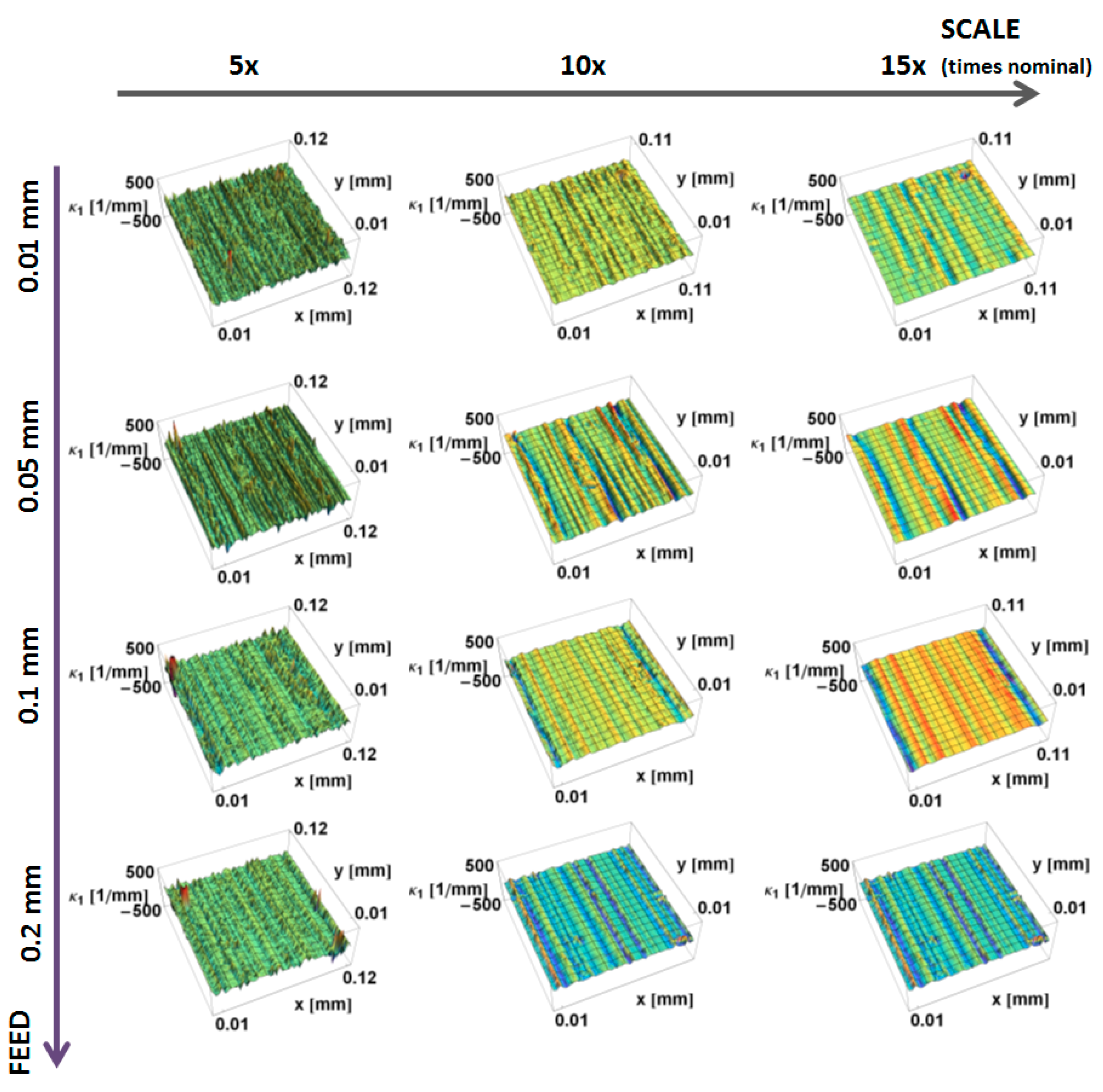 Materials 12 00257 g013
