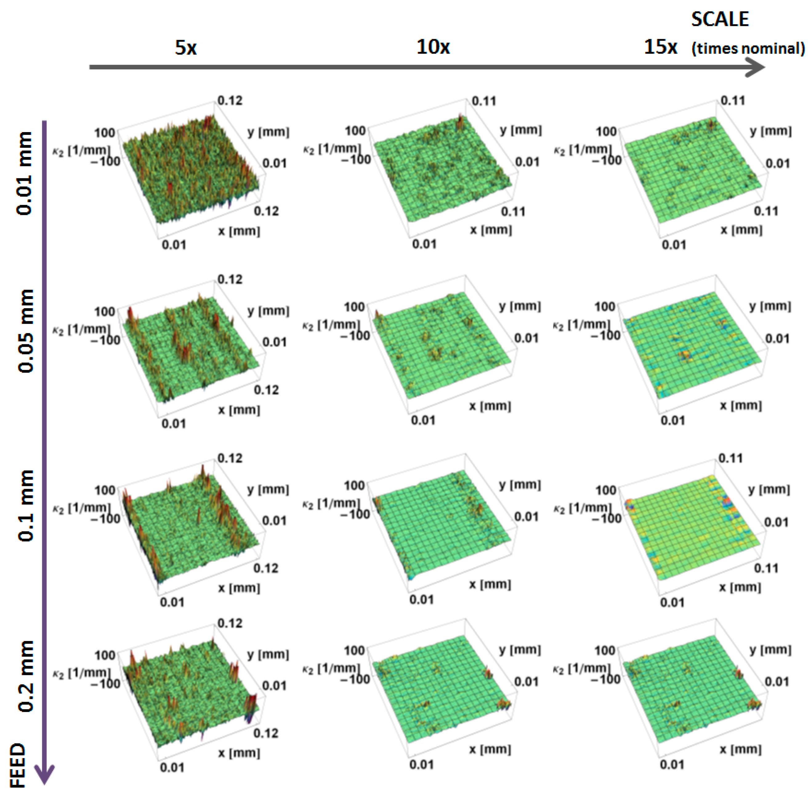 Materials 12 00257 g014