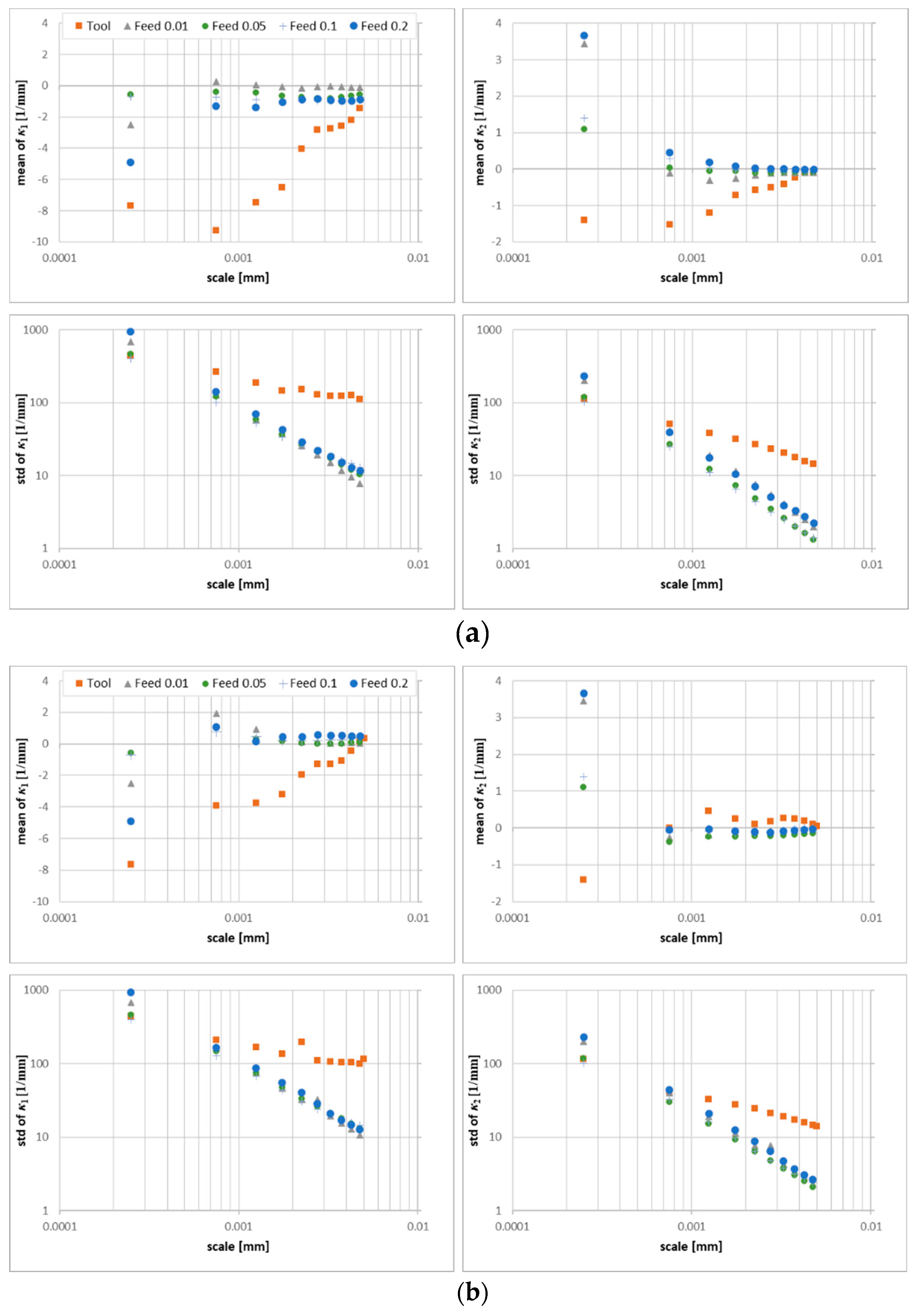 Materials 12 00257 g015