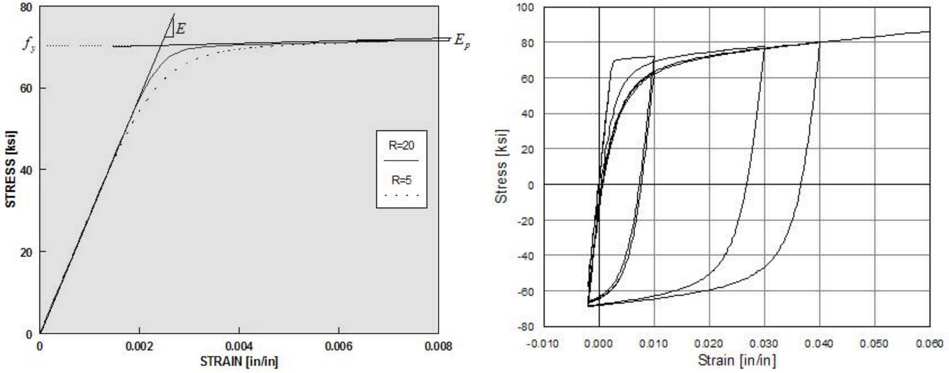 Materials 12 00258 g003