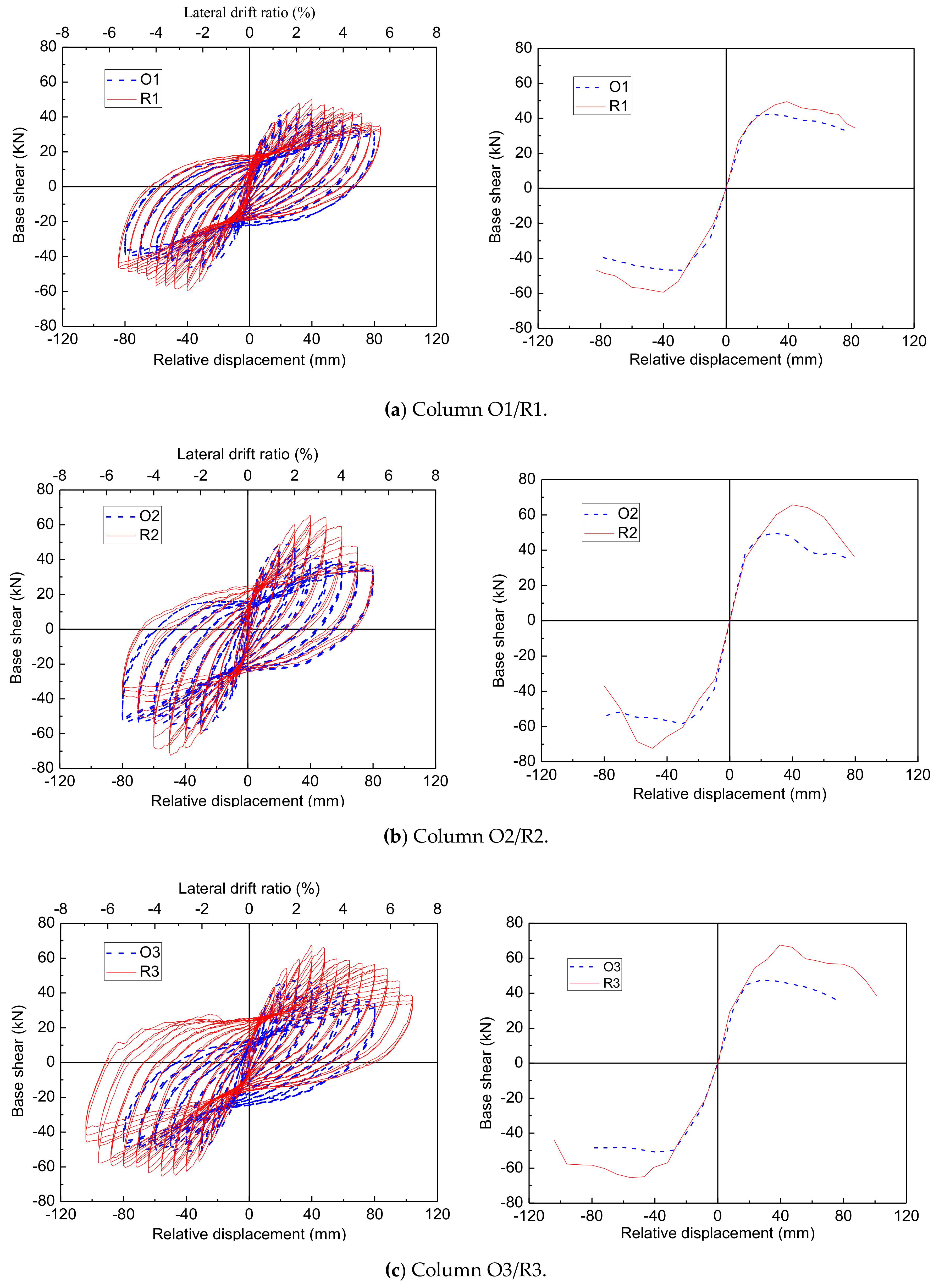 Materials 12 00258 g010a