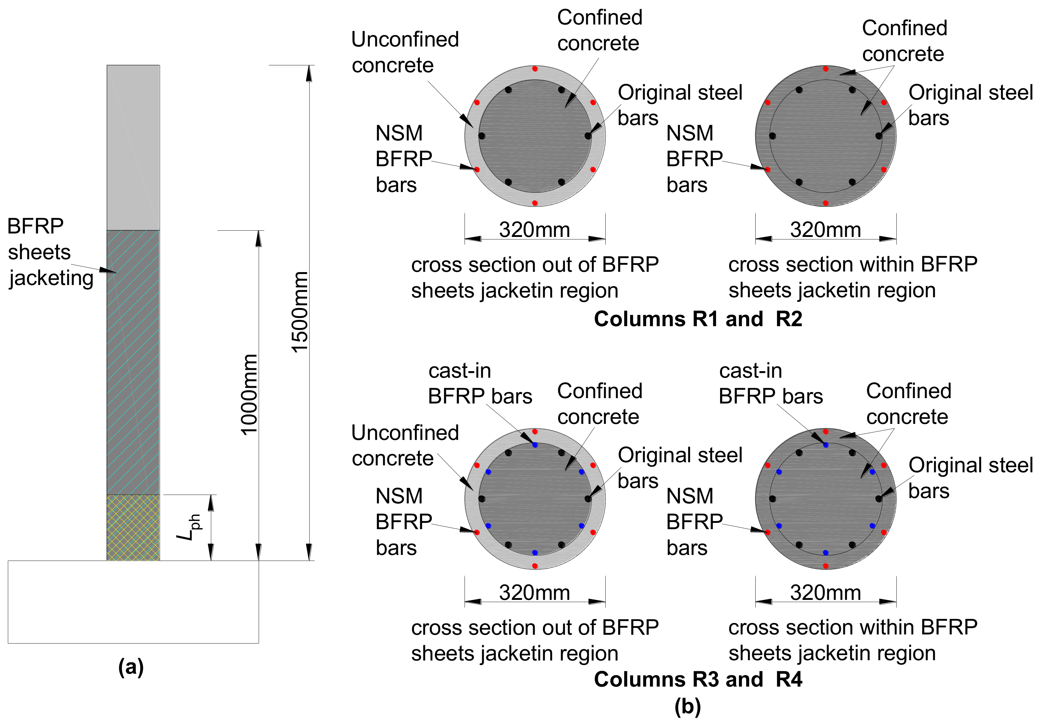 Materials 12 00258 g012