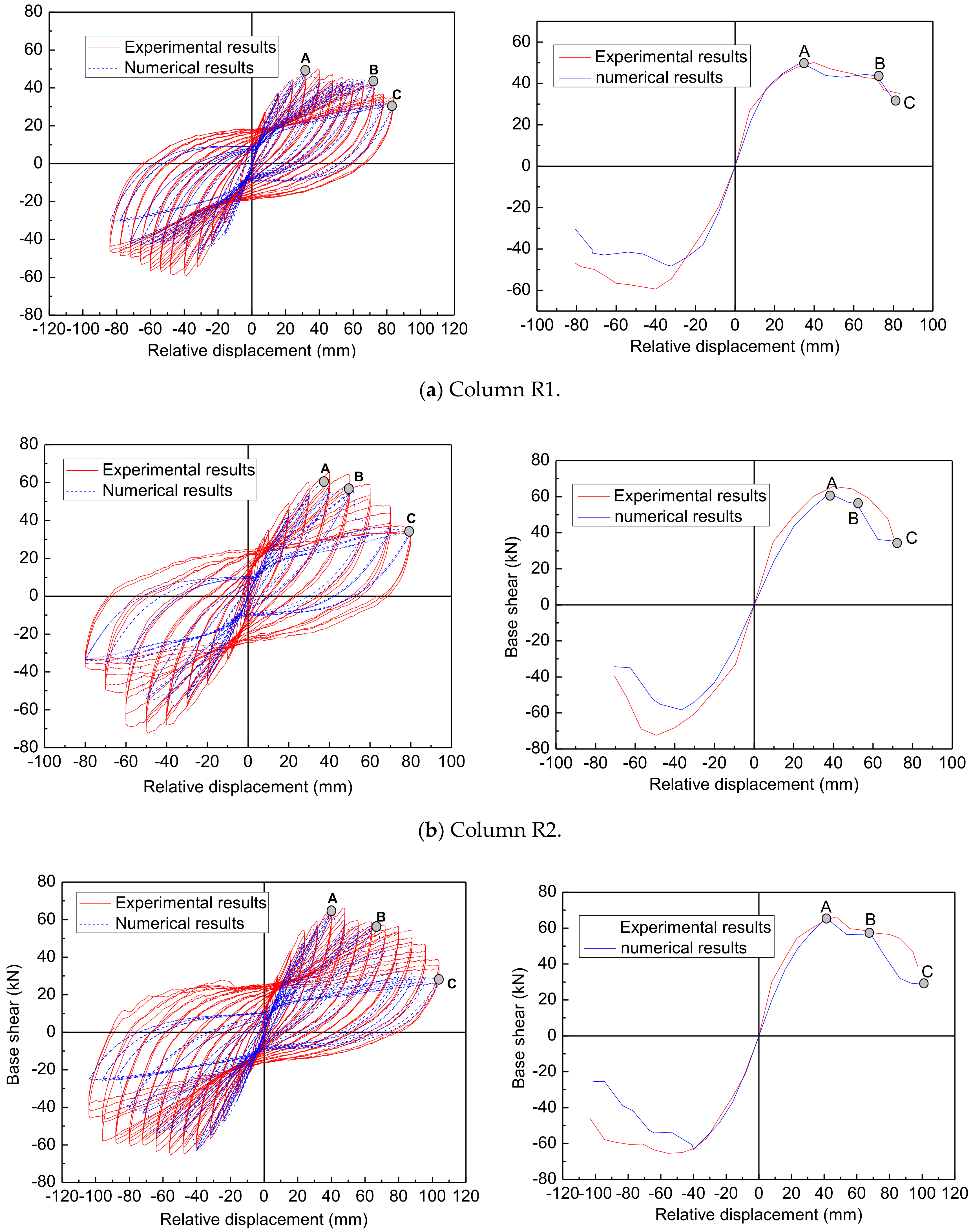 Materials 12 00258 g013a