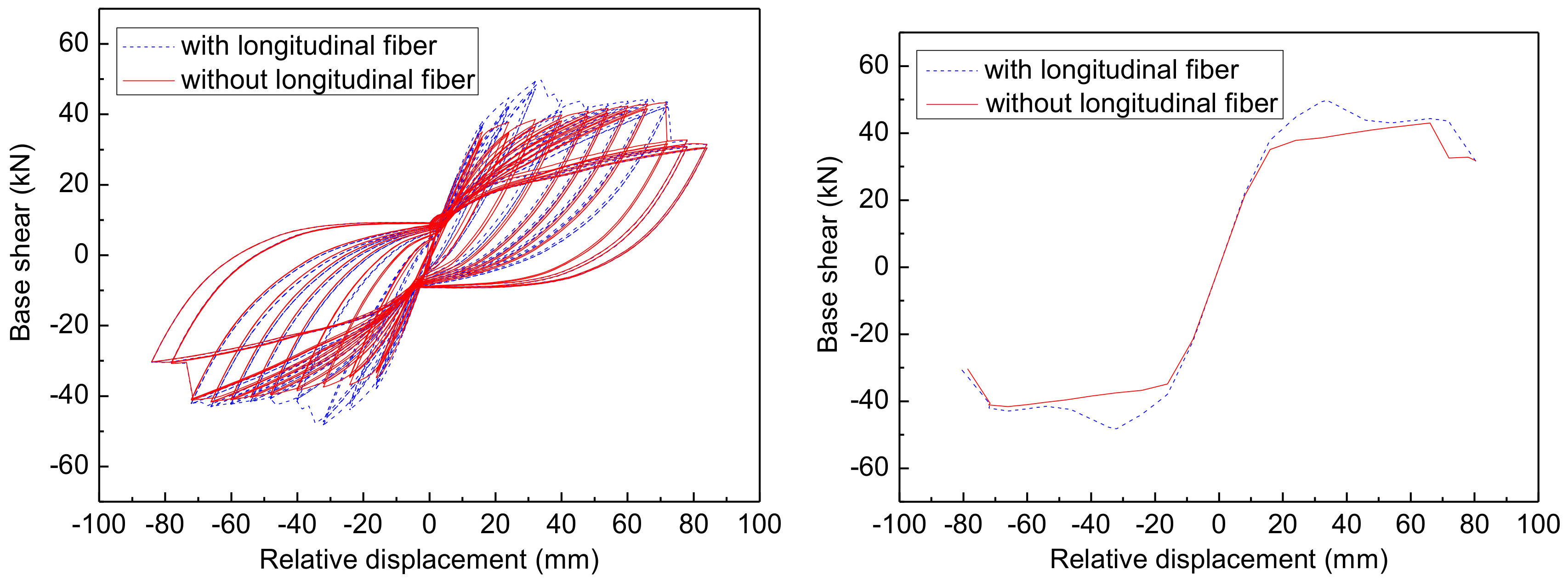 Materials 12 00258 g015