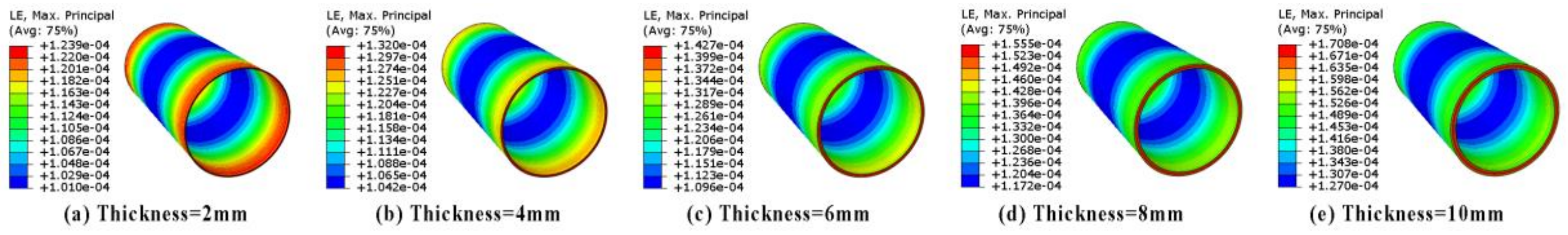 Materials 12 00259 g012 Materials 12 00259 g012