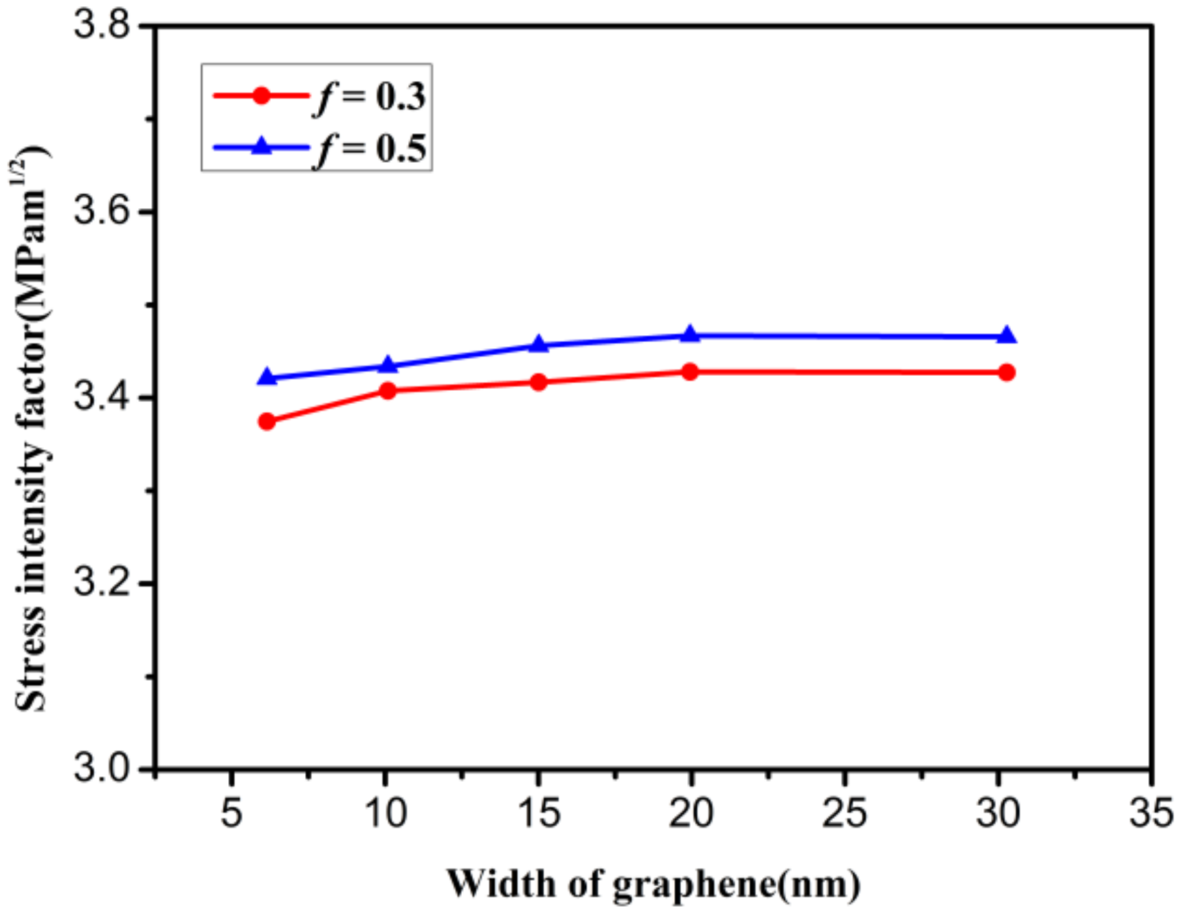 Materials 12 00263 g009