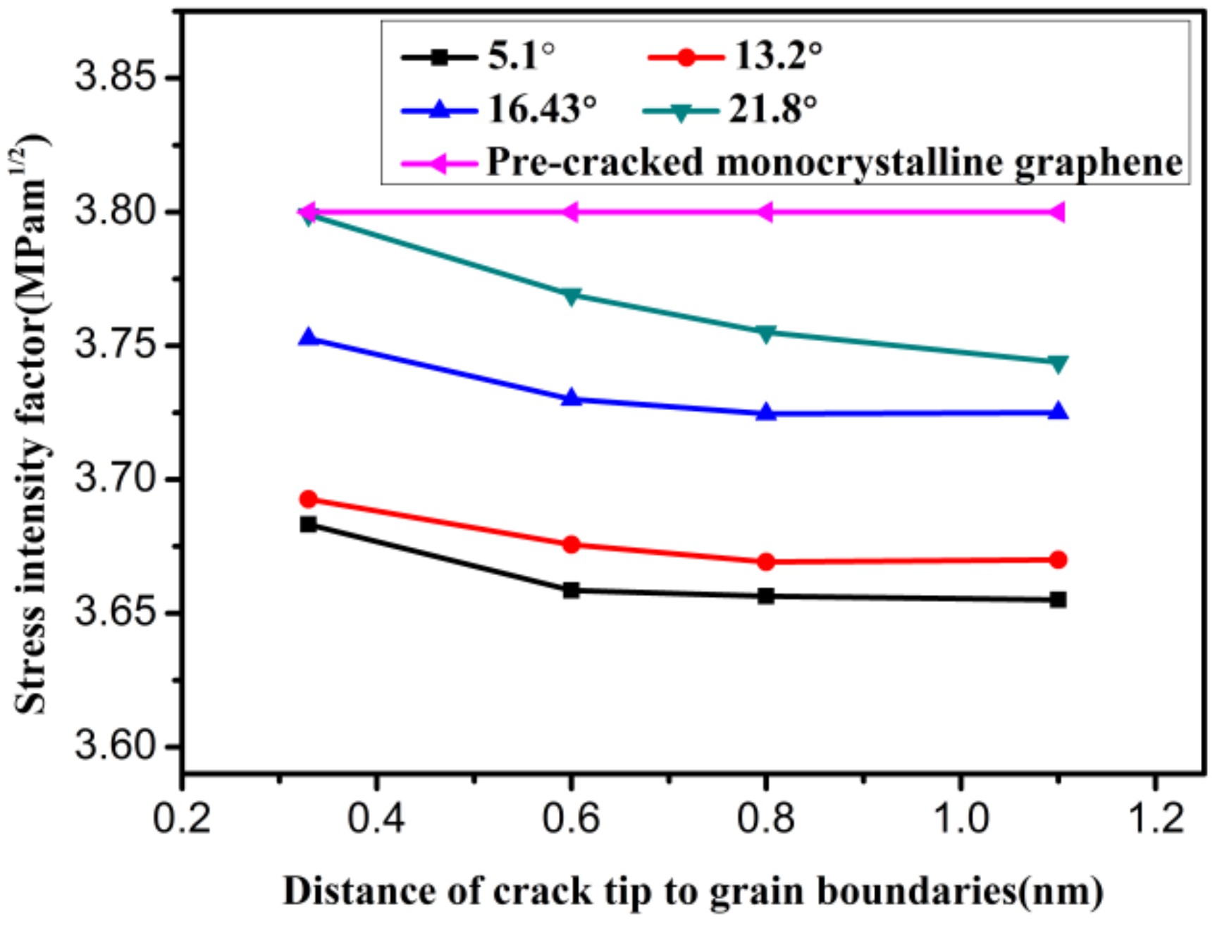 Materials 12 00263 g011