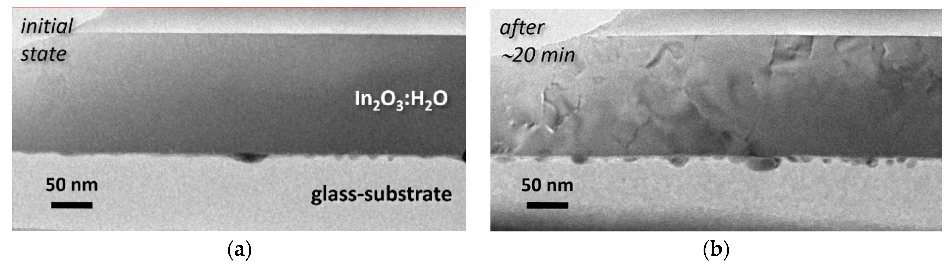 Materials 12 00266 g002