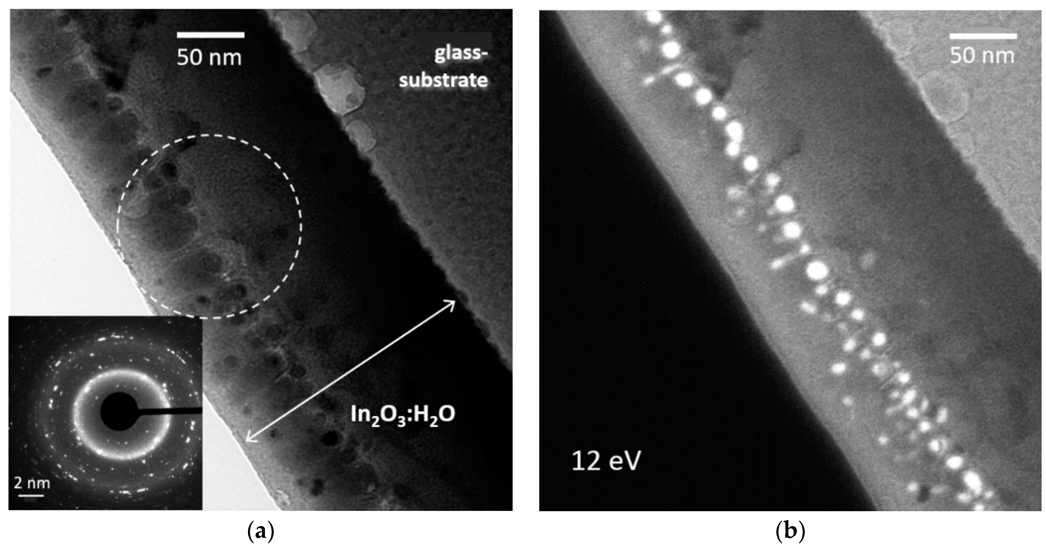 Materials 12 00266 g003