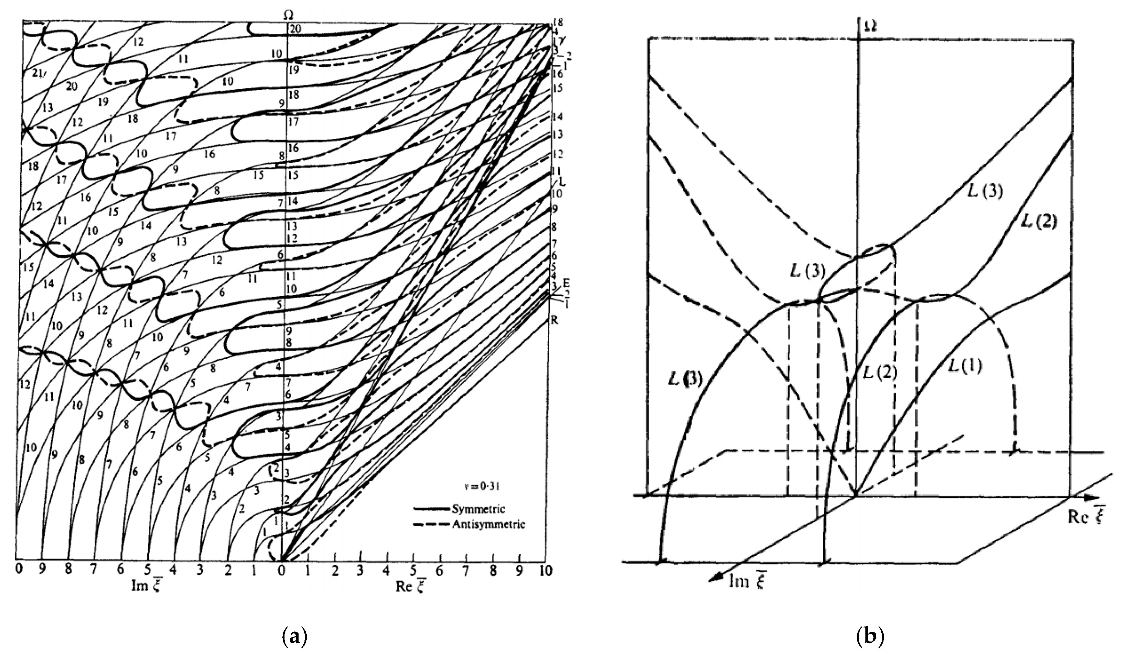 Materials 12 00269 g001