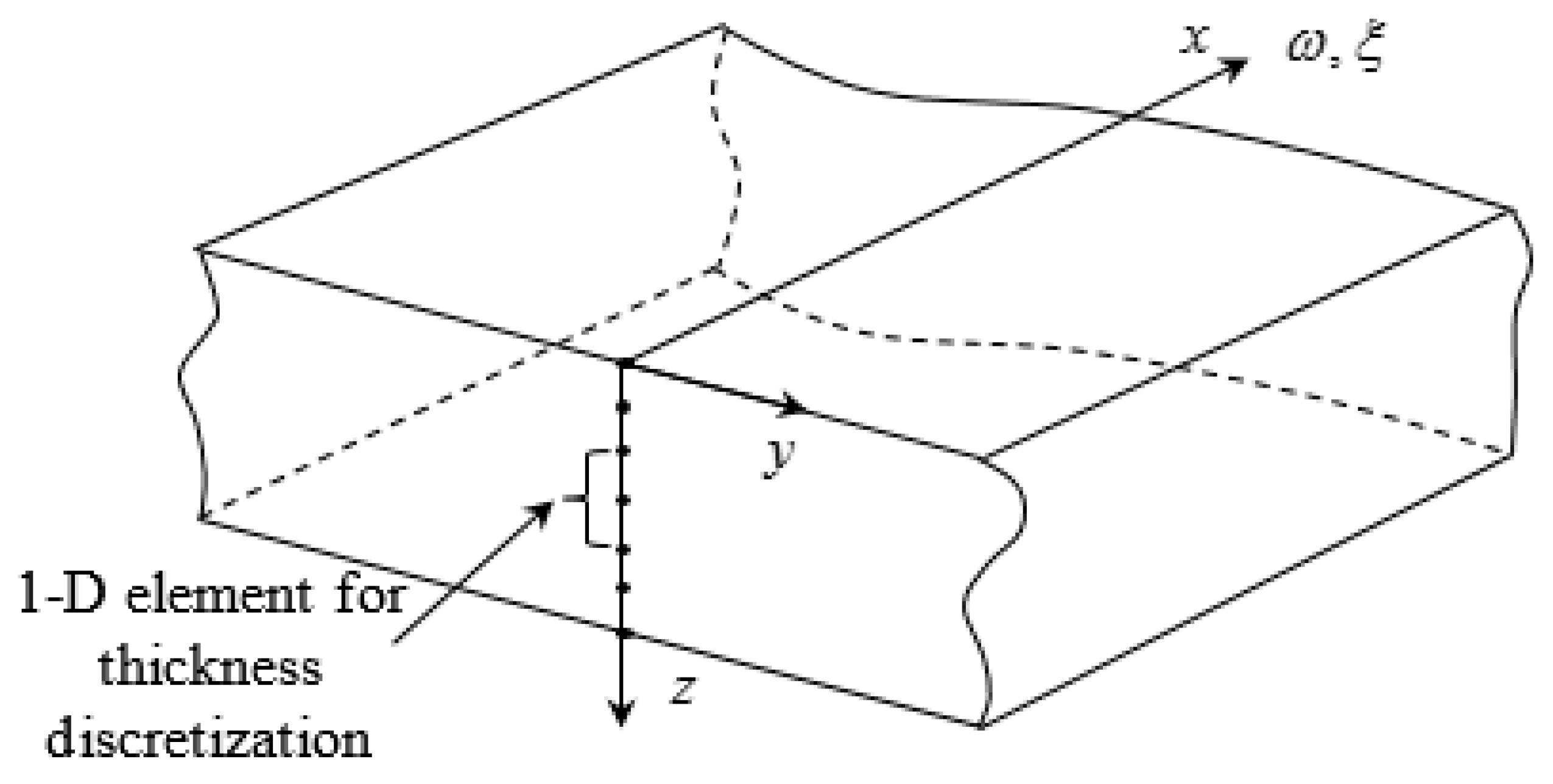 Materials 12 00269 g002