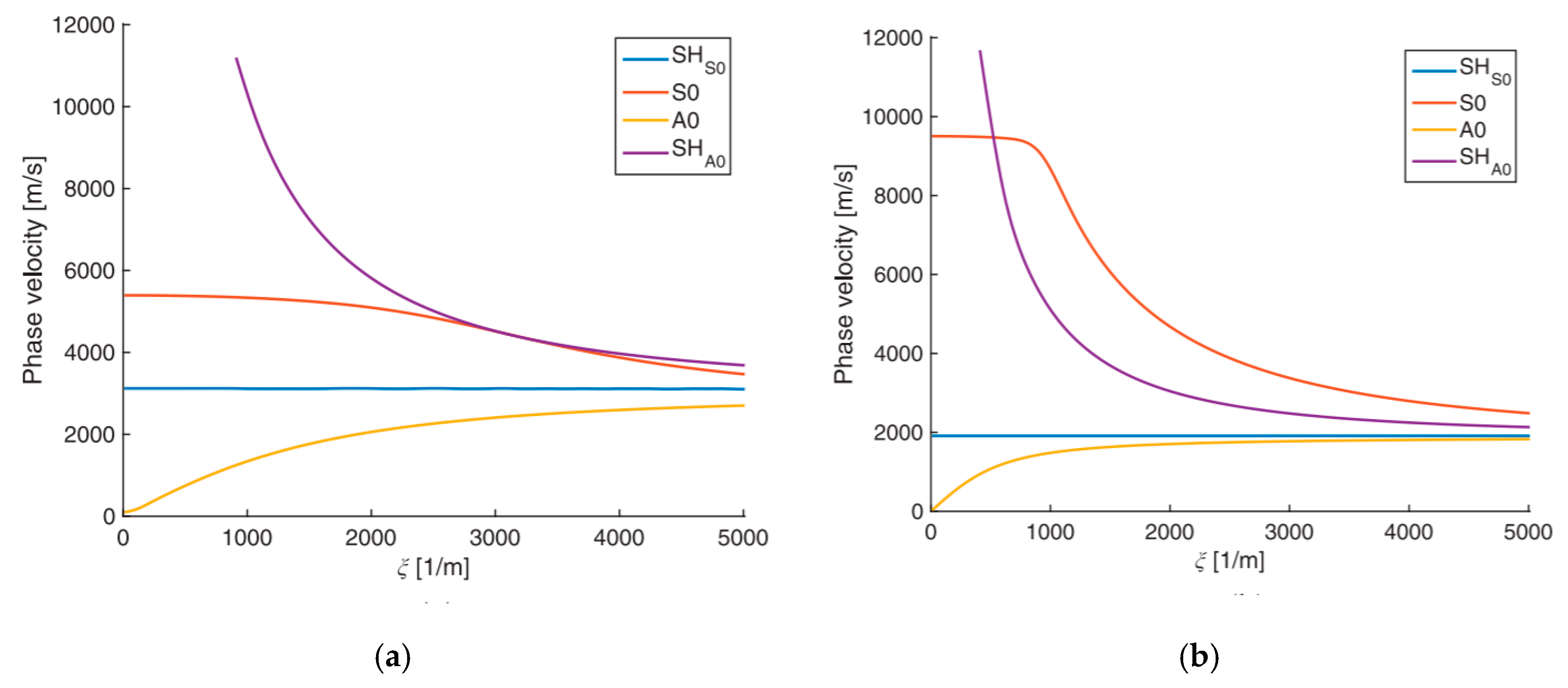 Materials 12 00269 g004