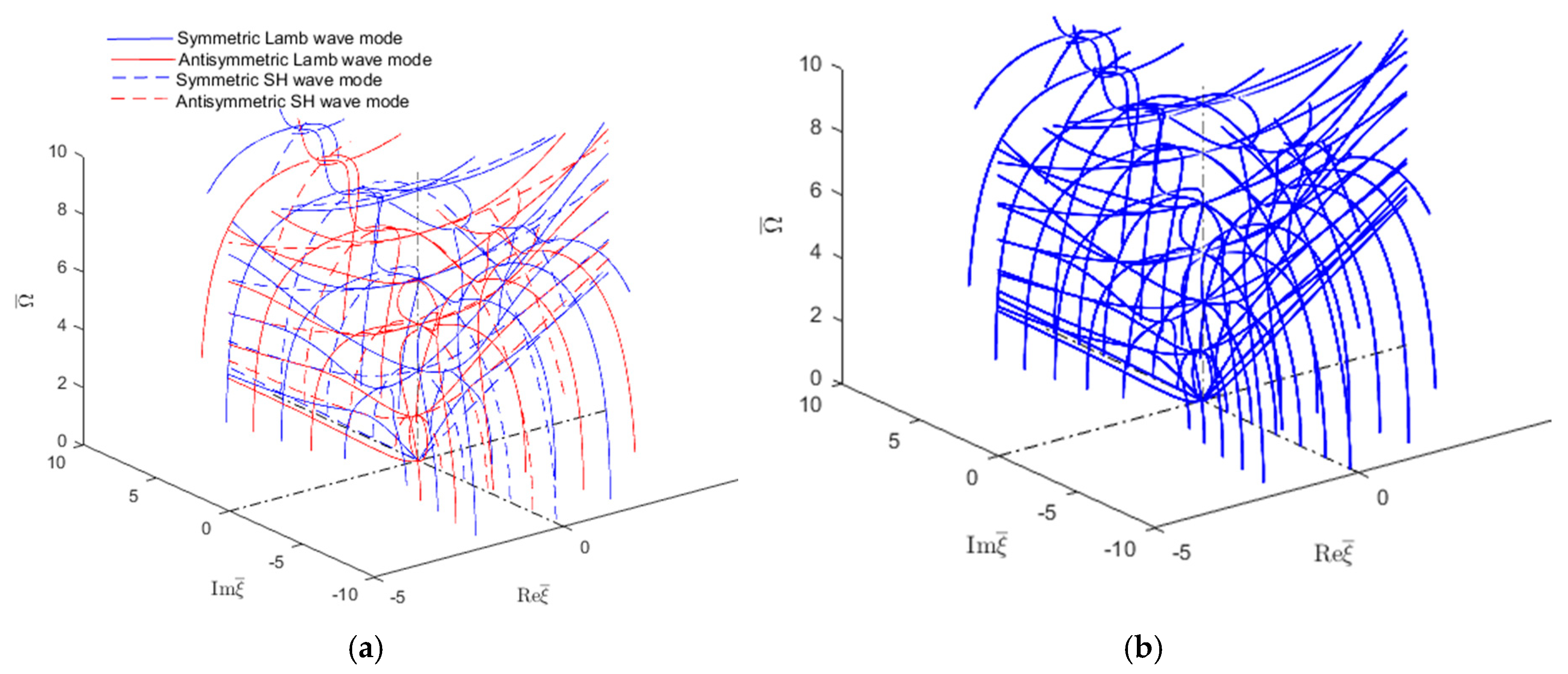 Materials 12 00269 g005