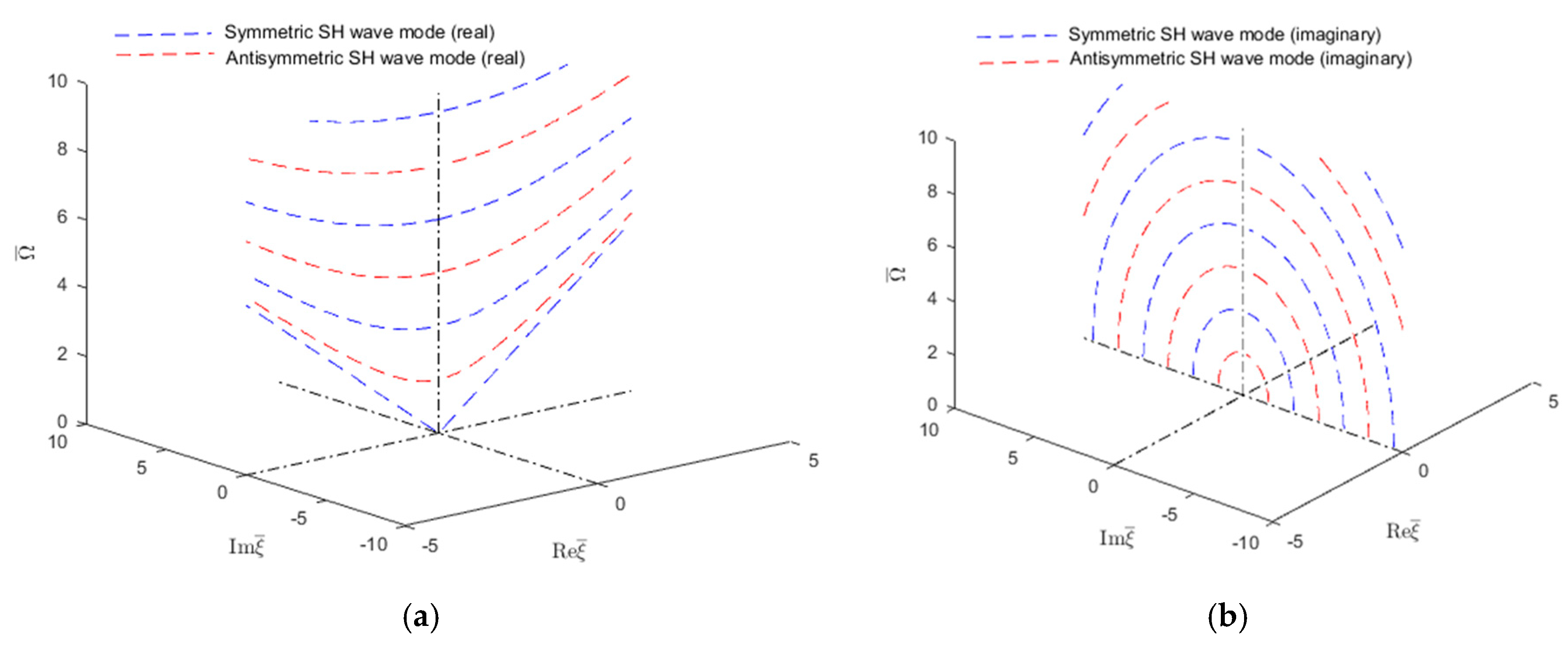 Materials 12 00269 g006