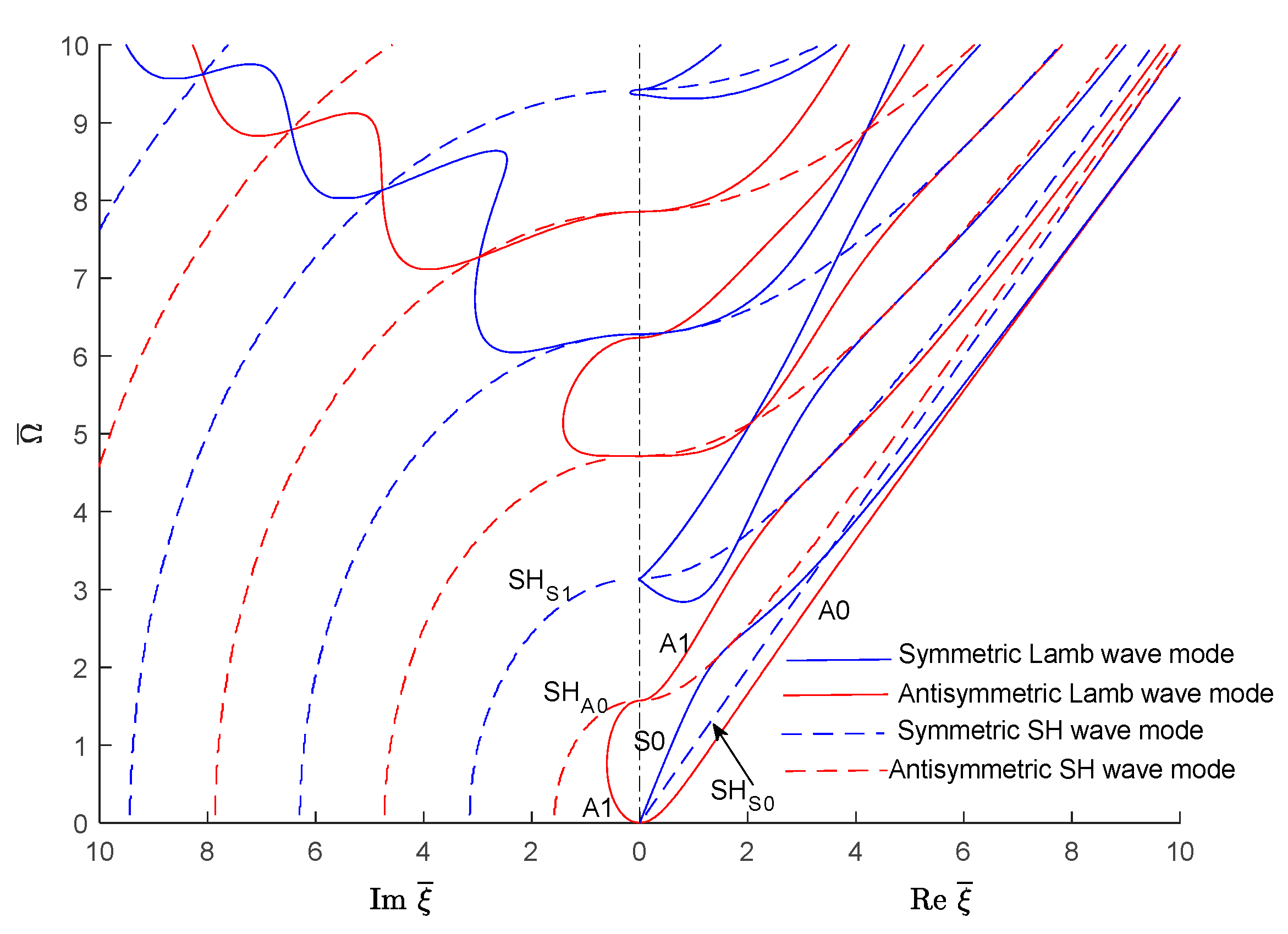 Materials 12 00269 g007