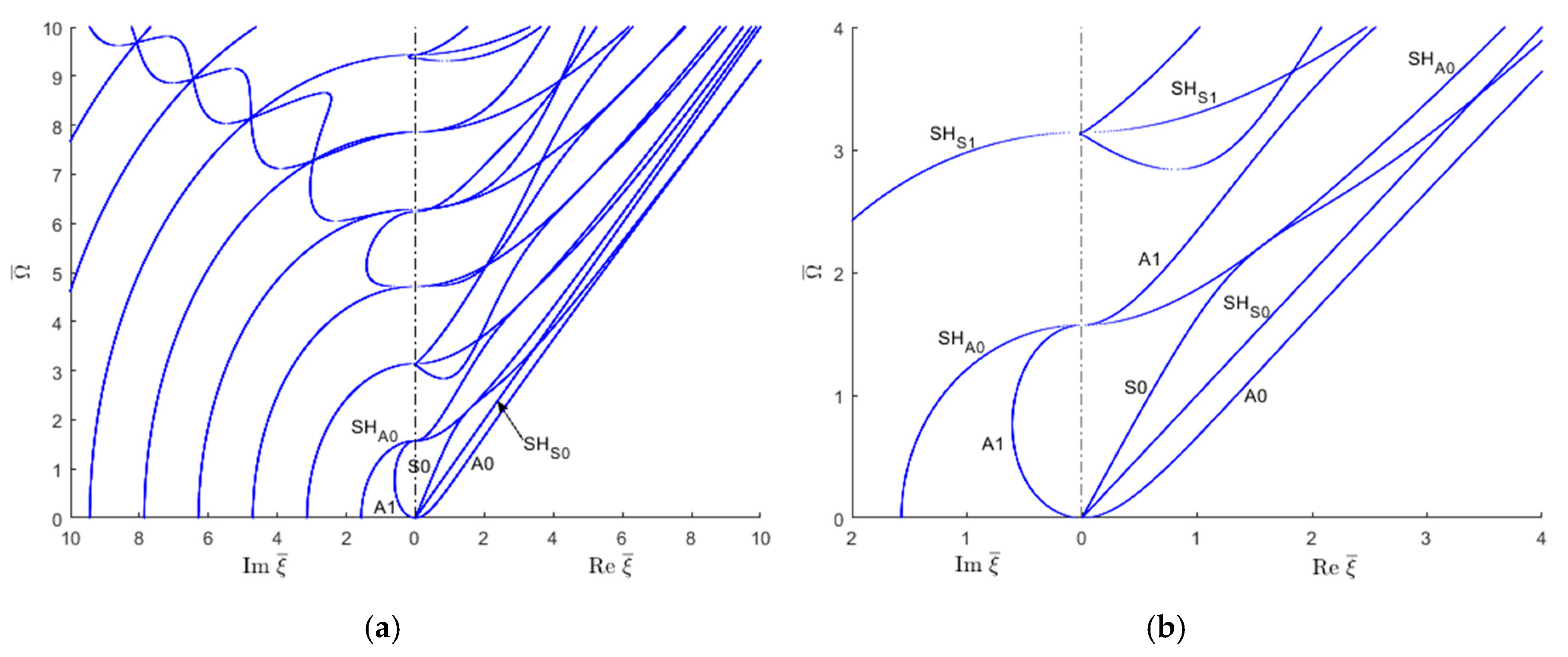 Materials 12 00269 g008