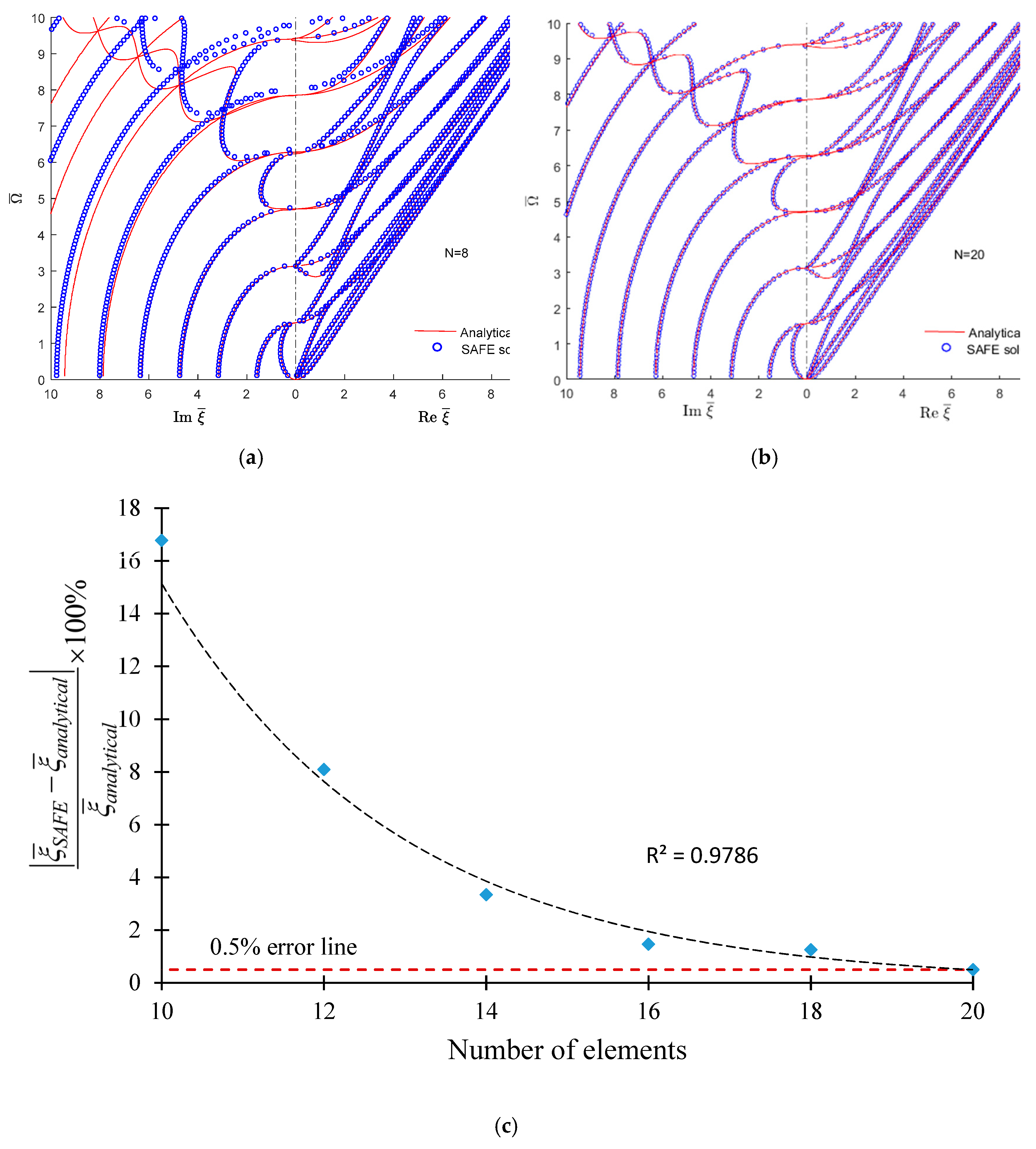 Materials 12 00269 g009