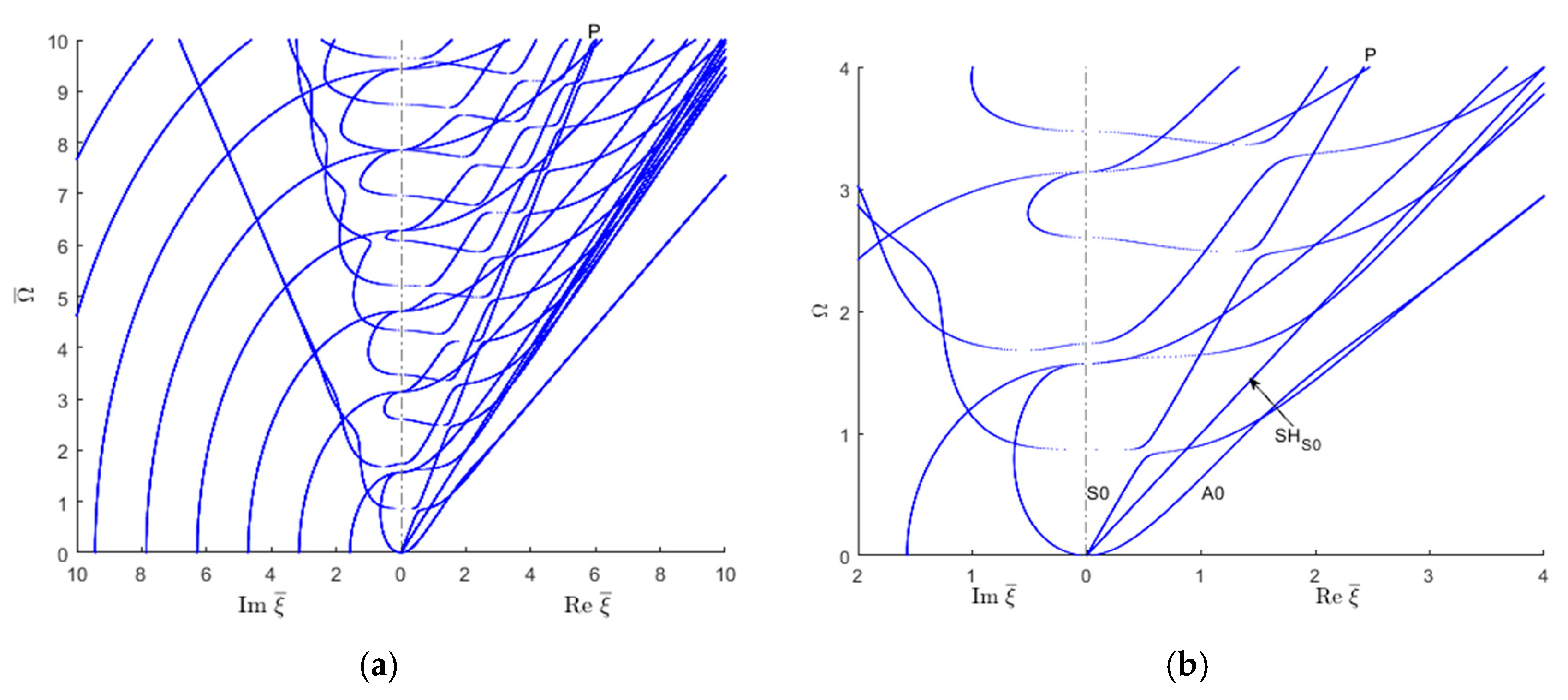 Materials 12 00269 g010