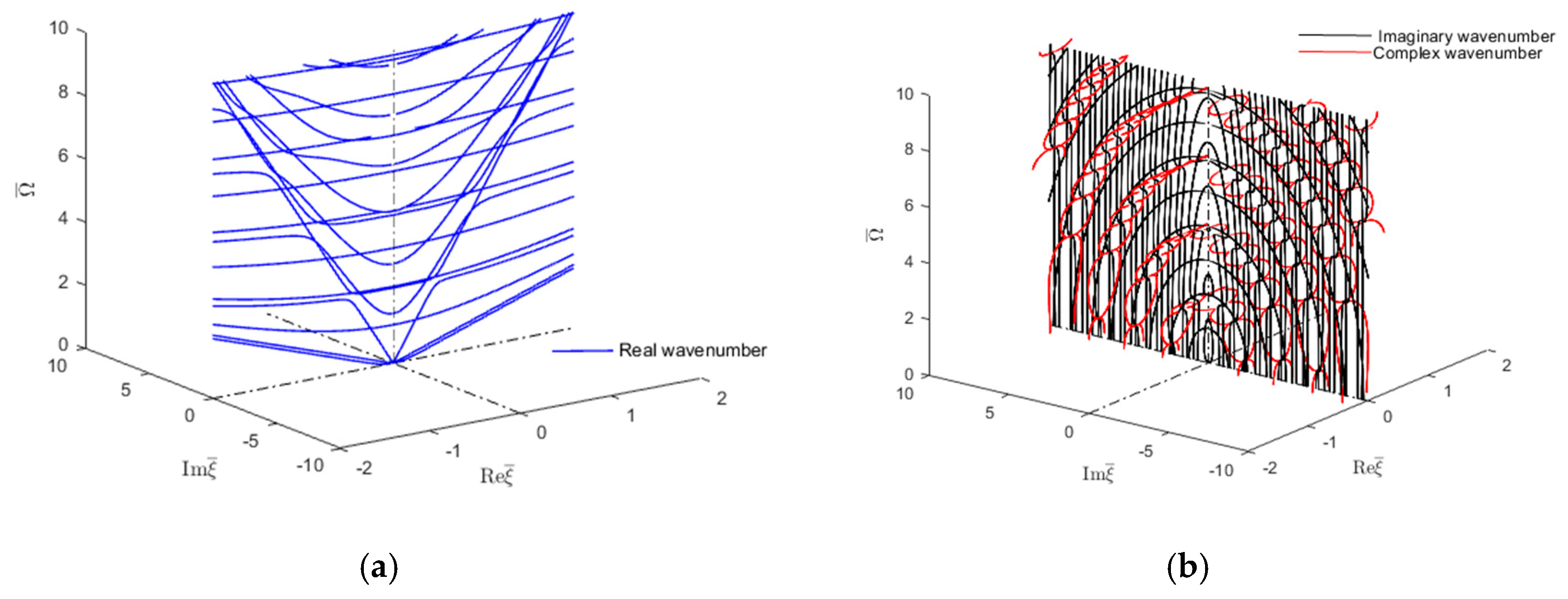 Materials 12 00269 g013