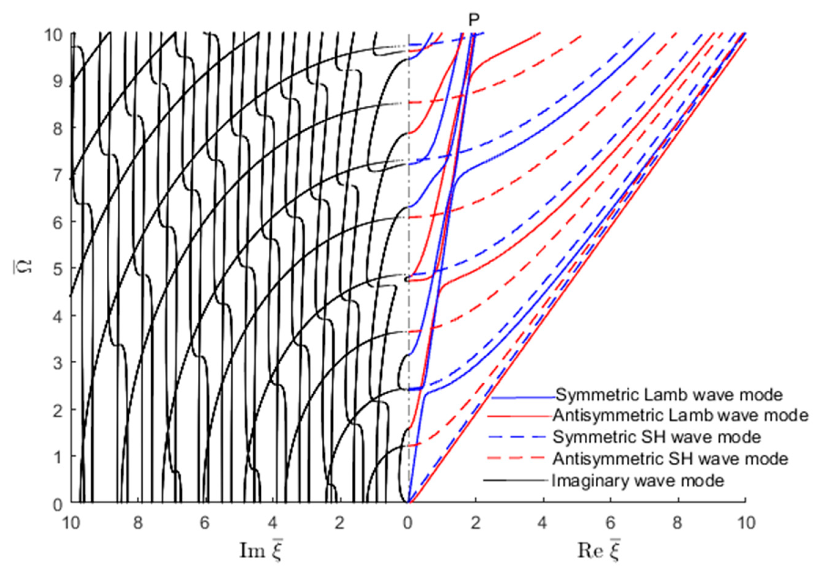 Materials 12 00269 g014
