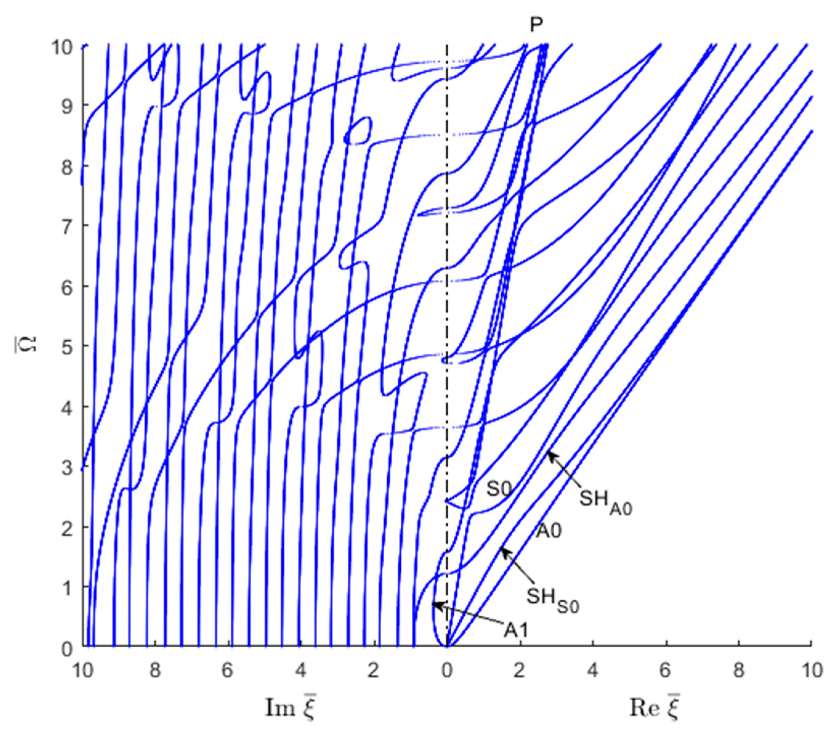 Materials 12 00269 g020