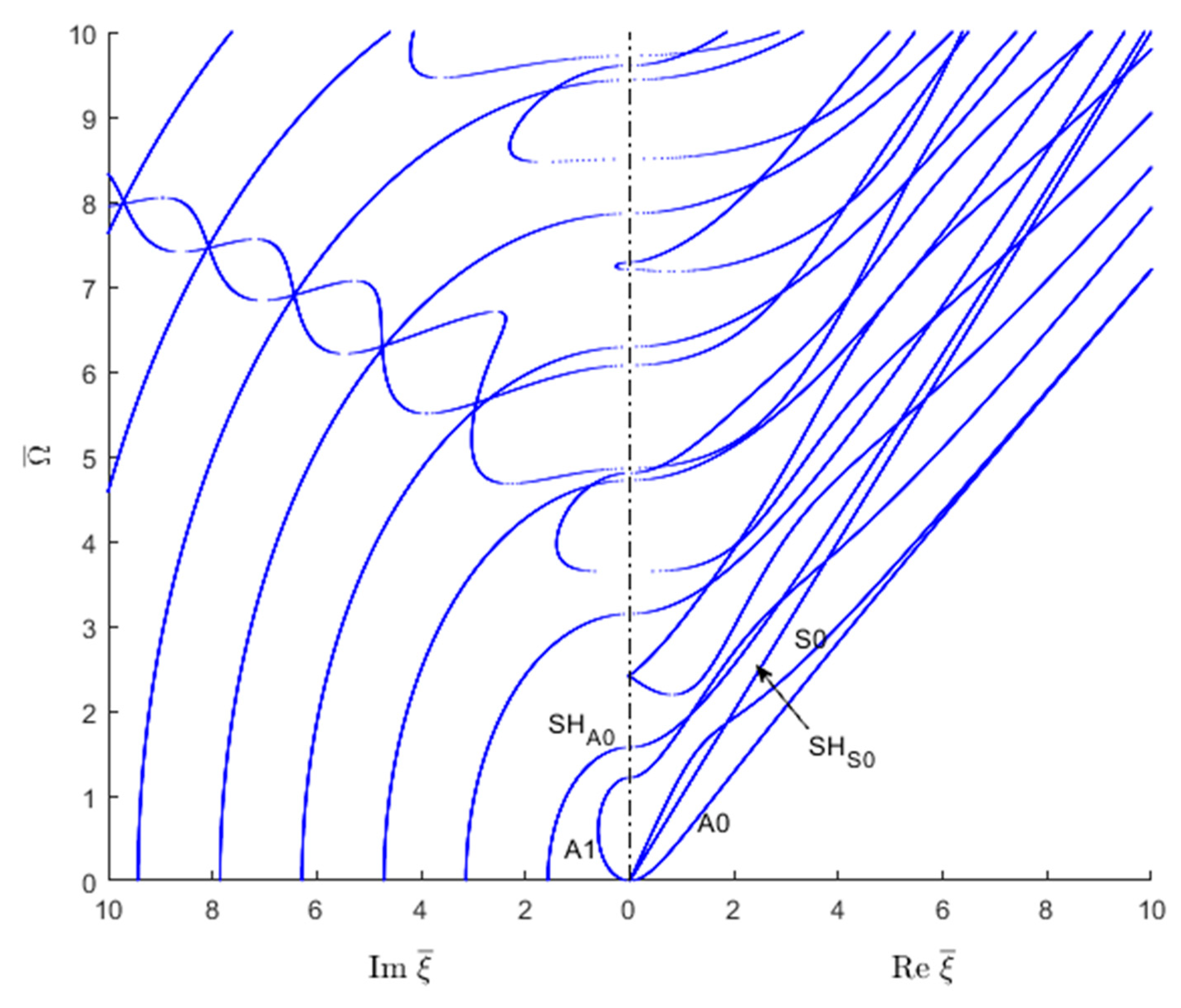 Materials 12 00269 g021