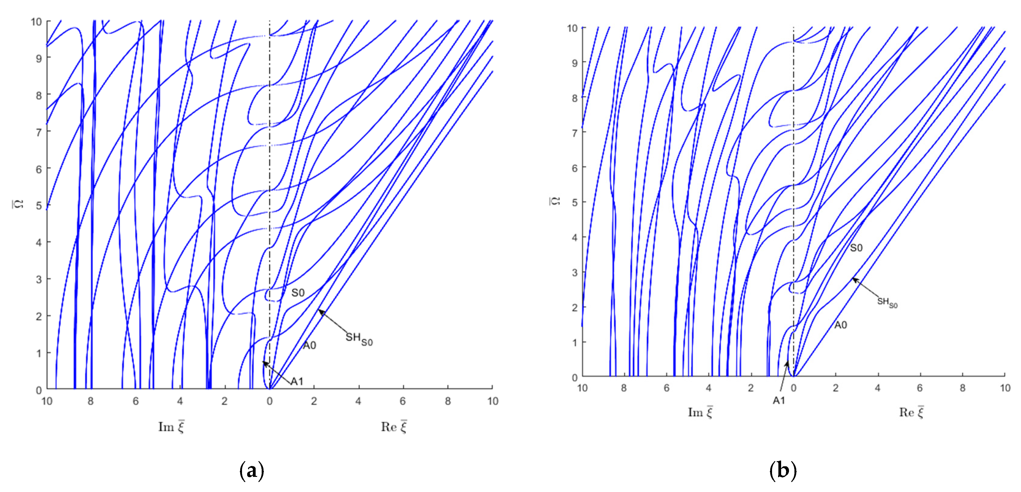 Materials 12 00269 g022