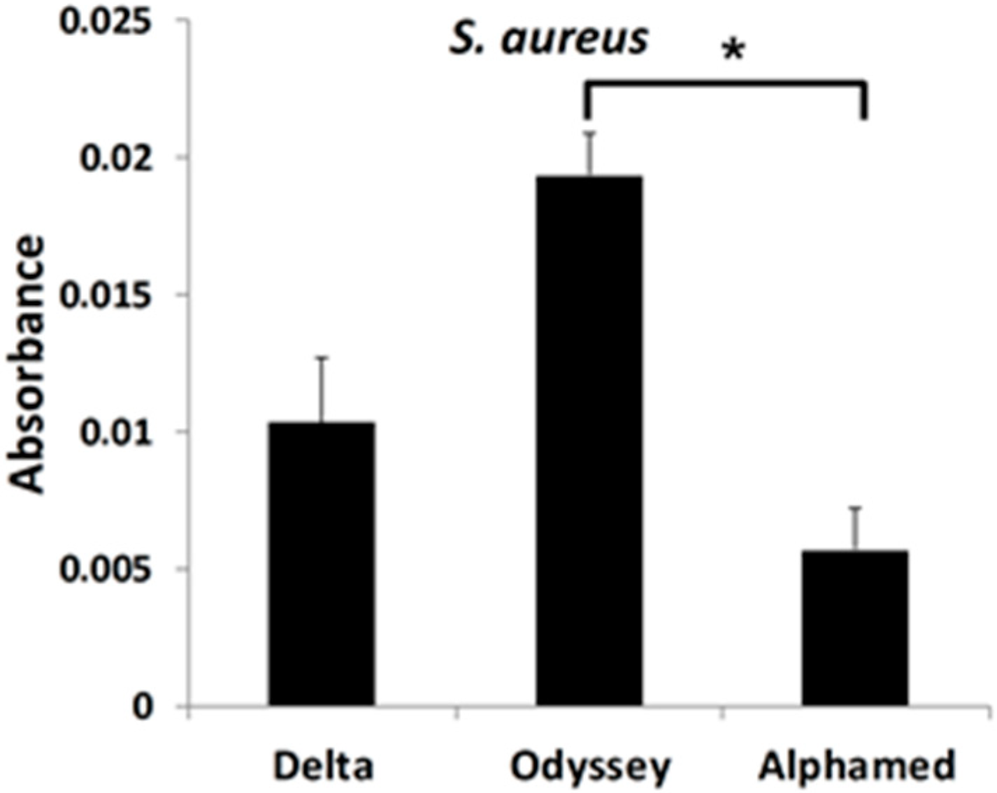Materials 12 00274 g002