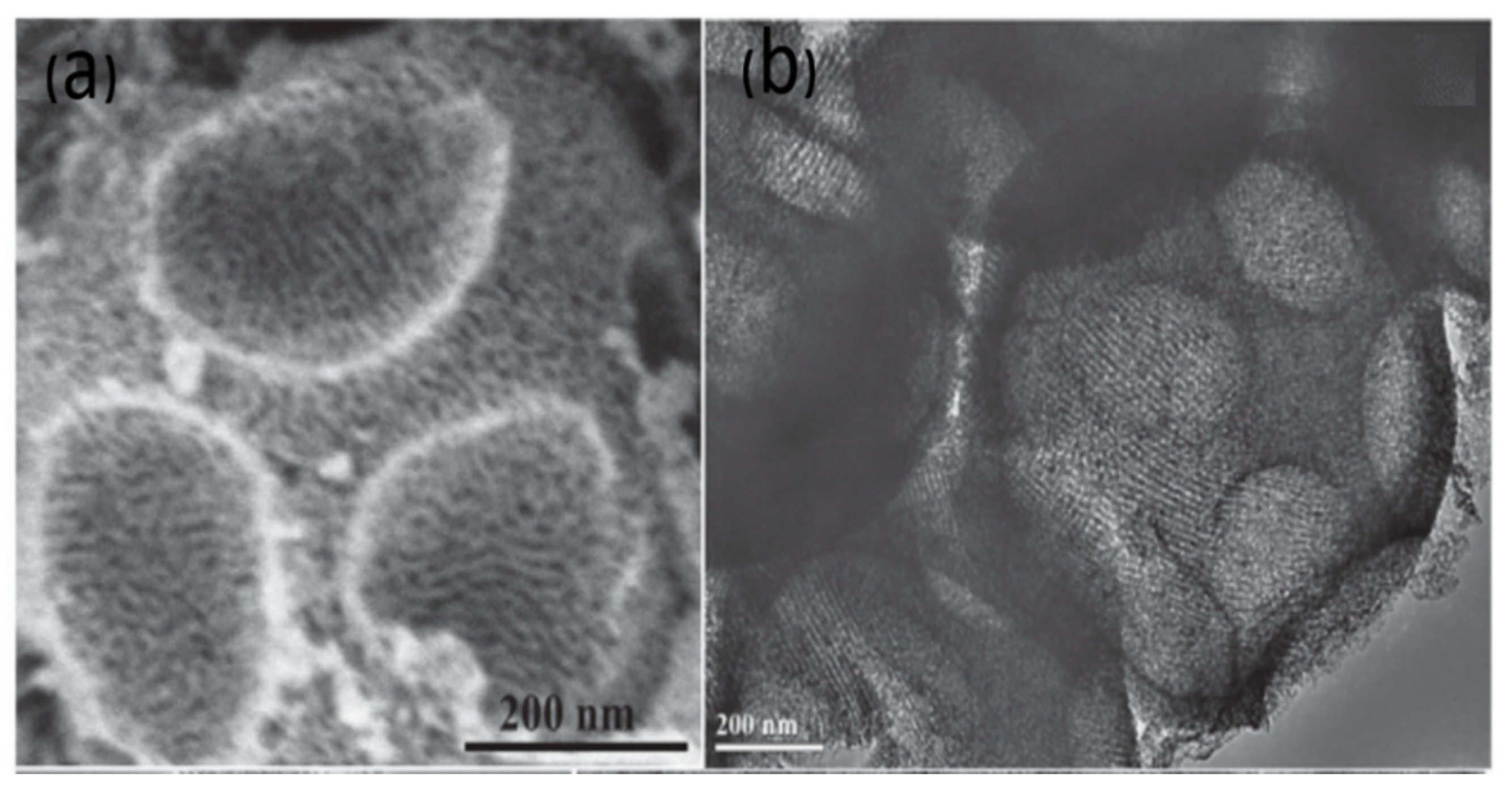 Materials 12 00276 g003