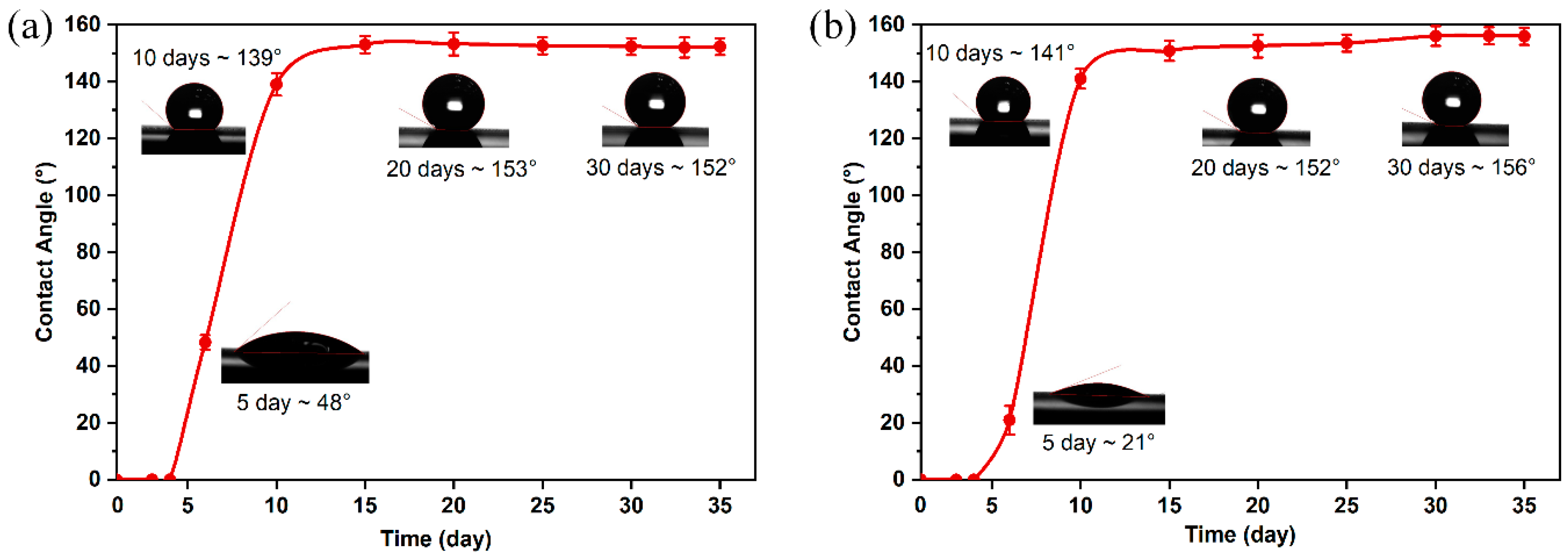 Materials 12 00278 g004 Materials 12 00278 g004