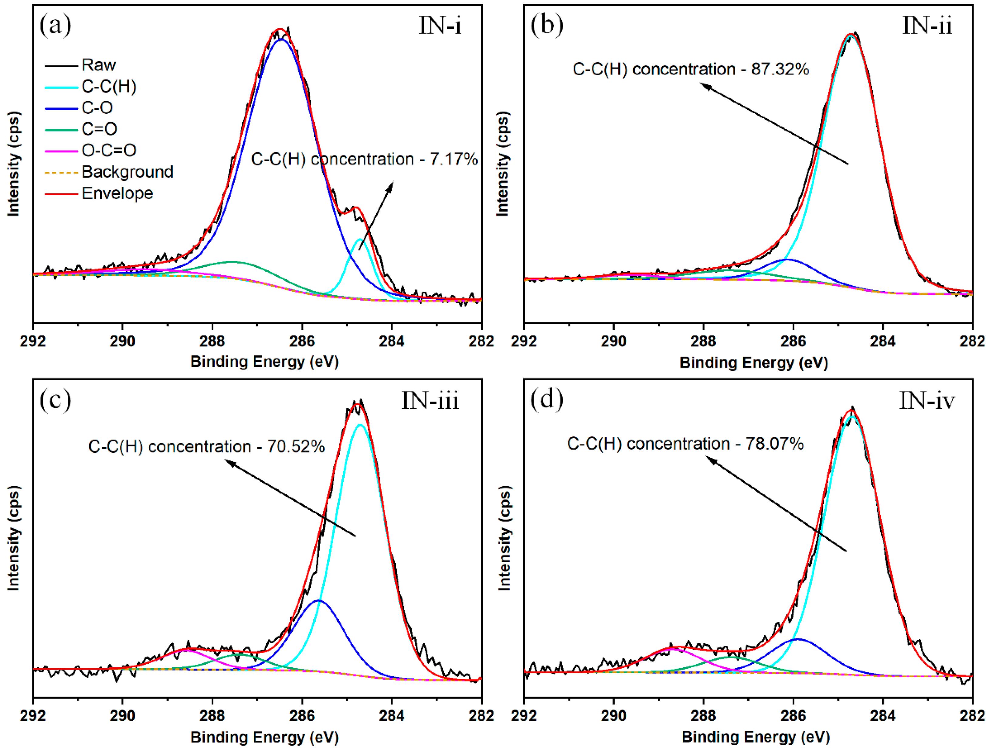 Materials 12 00278 g006 Materials 12 00278 g006