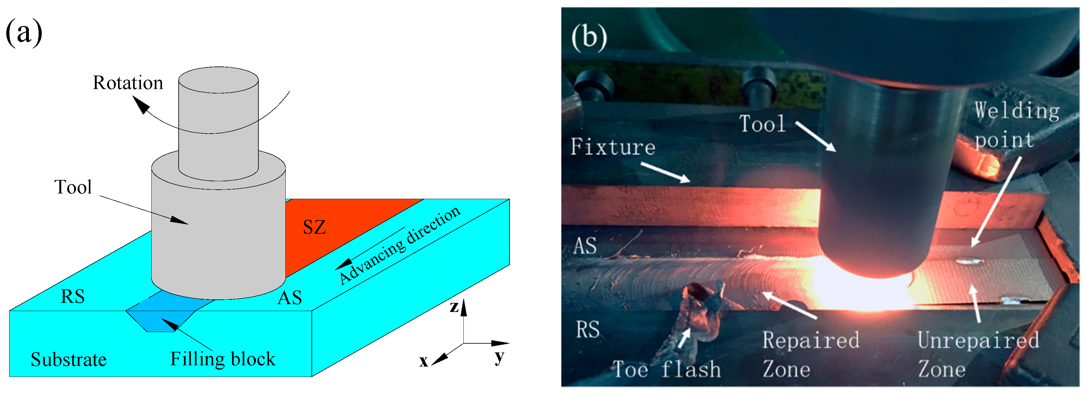 Materials 12 00279 g002