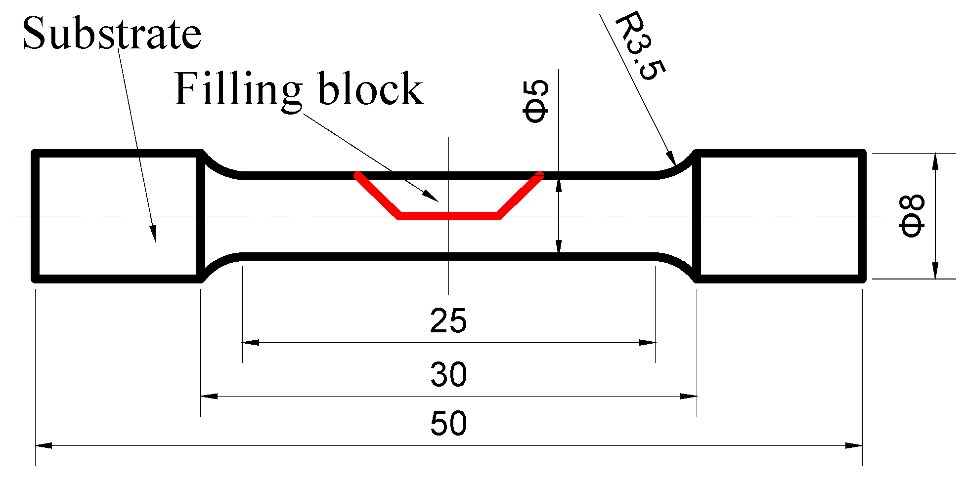 Materials 12 00279 g004