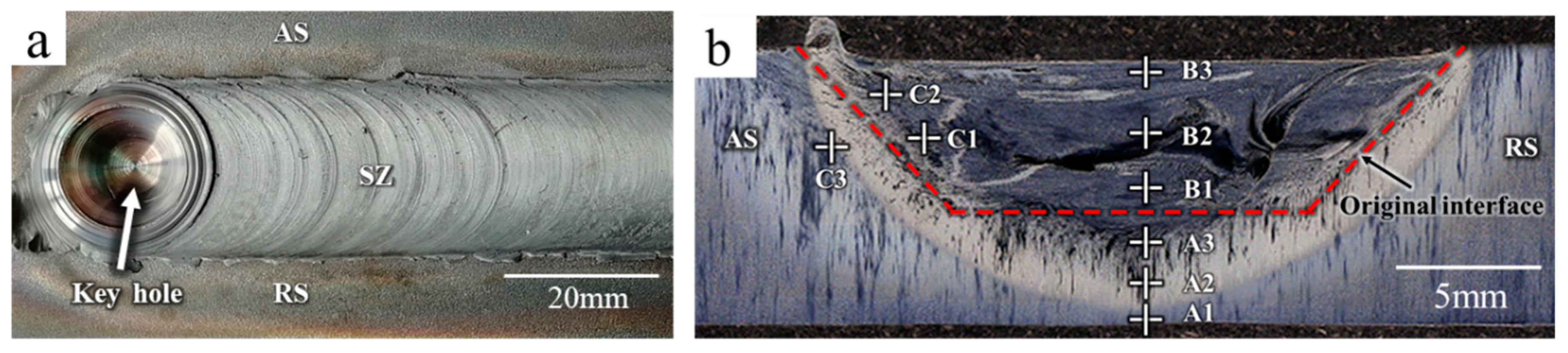 Materials 12 00279 g006