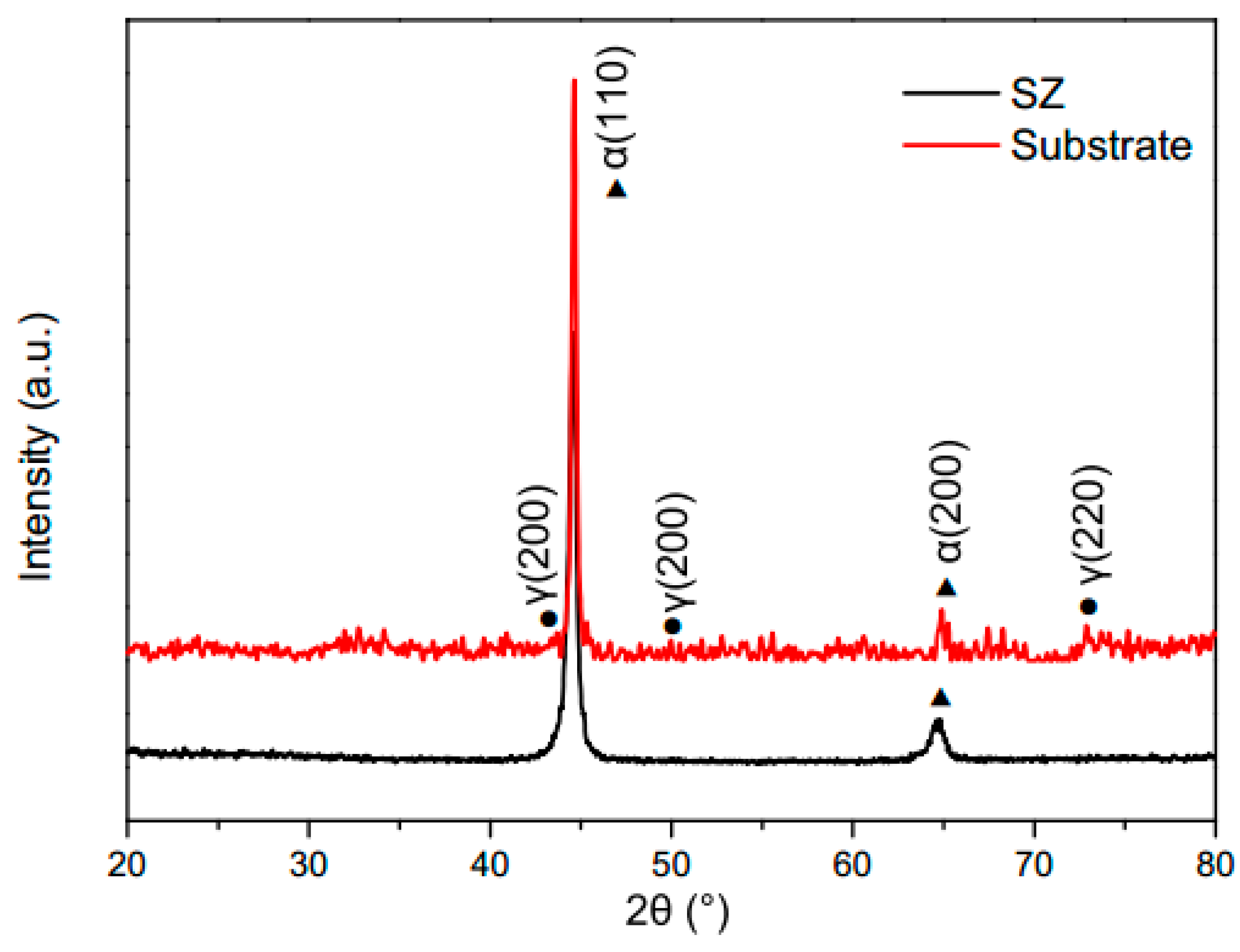 Materials 12 00279 g008