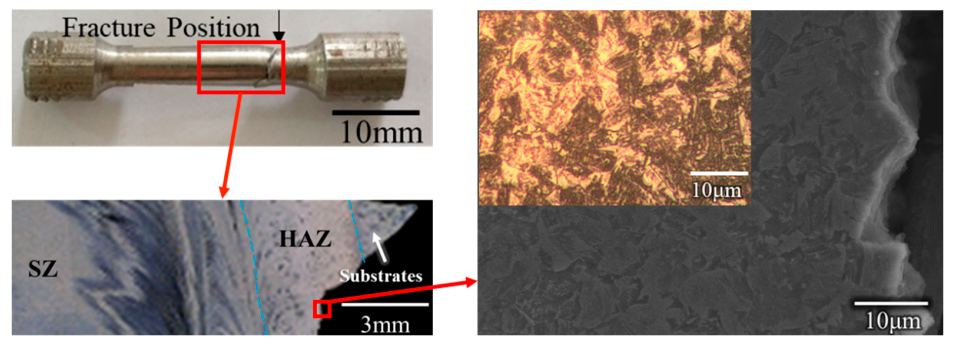 Materials 12 00279 g010