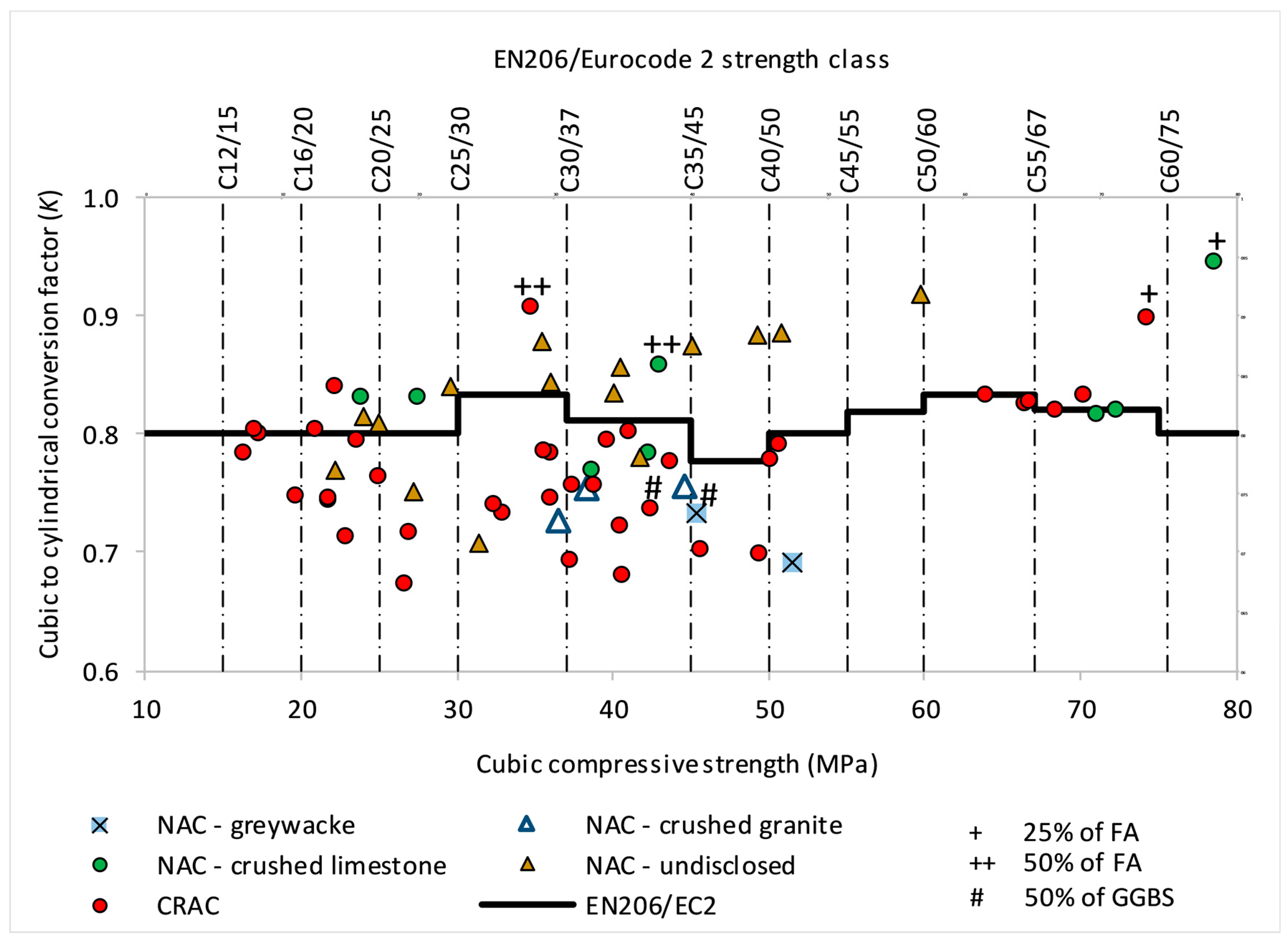 Materials 12 00280 g001