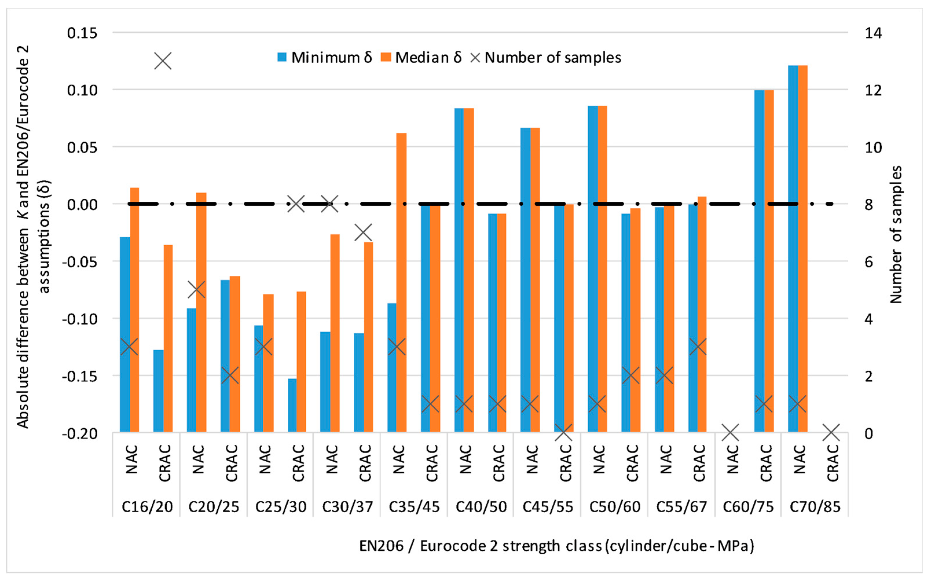 Materials 12 00280 g002