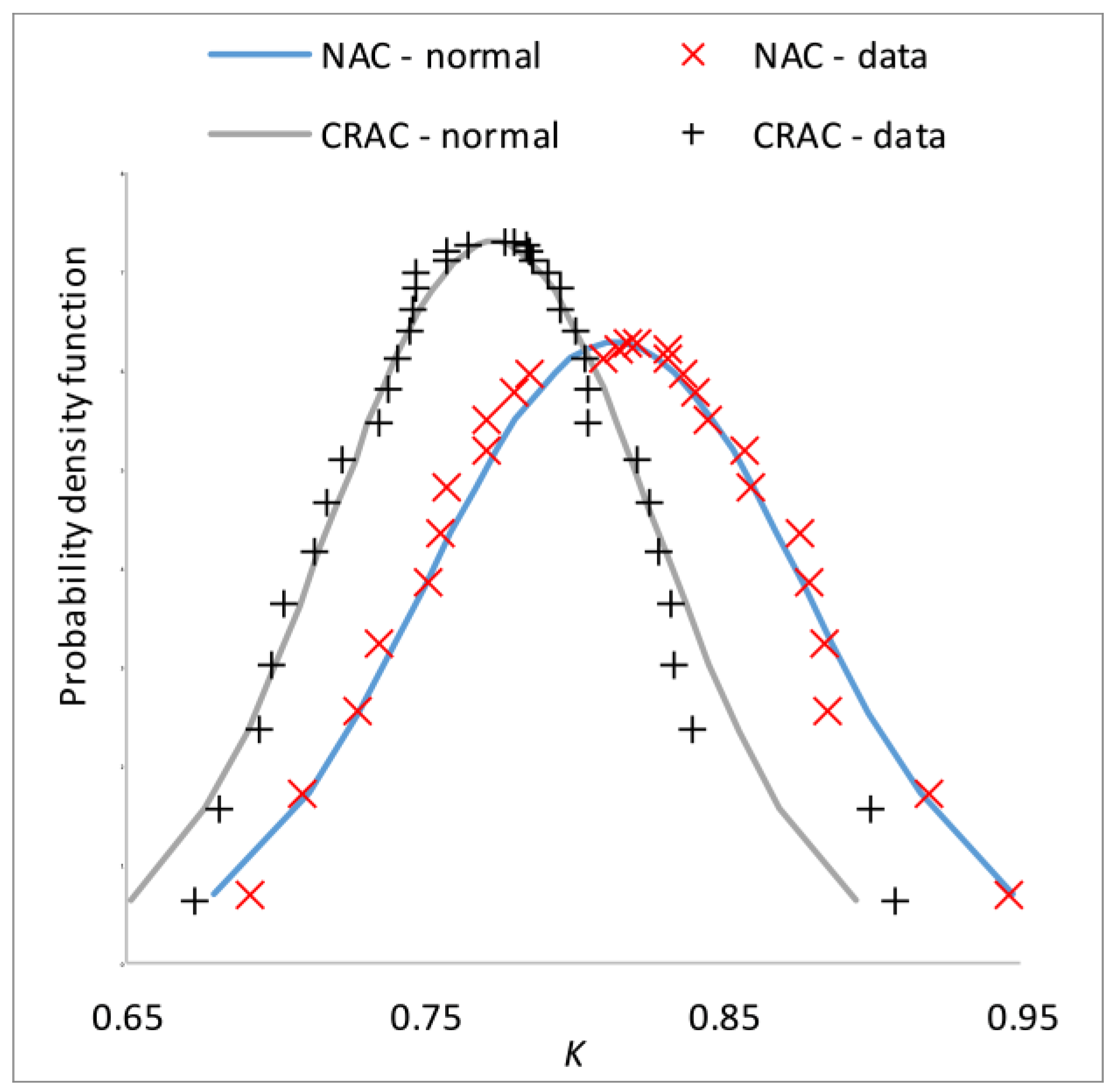 Materials 12 00280 g003