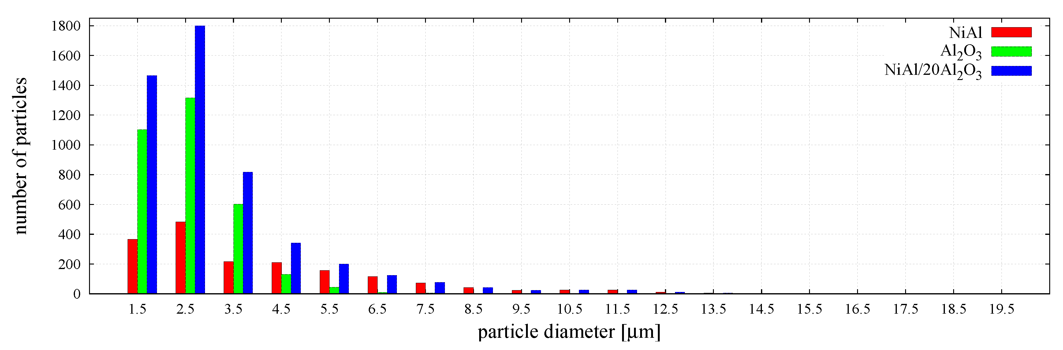 Materials 12 00281 g004